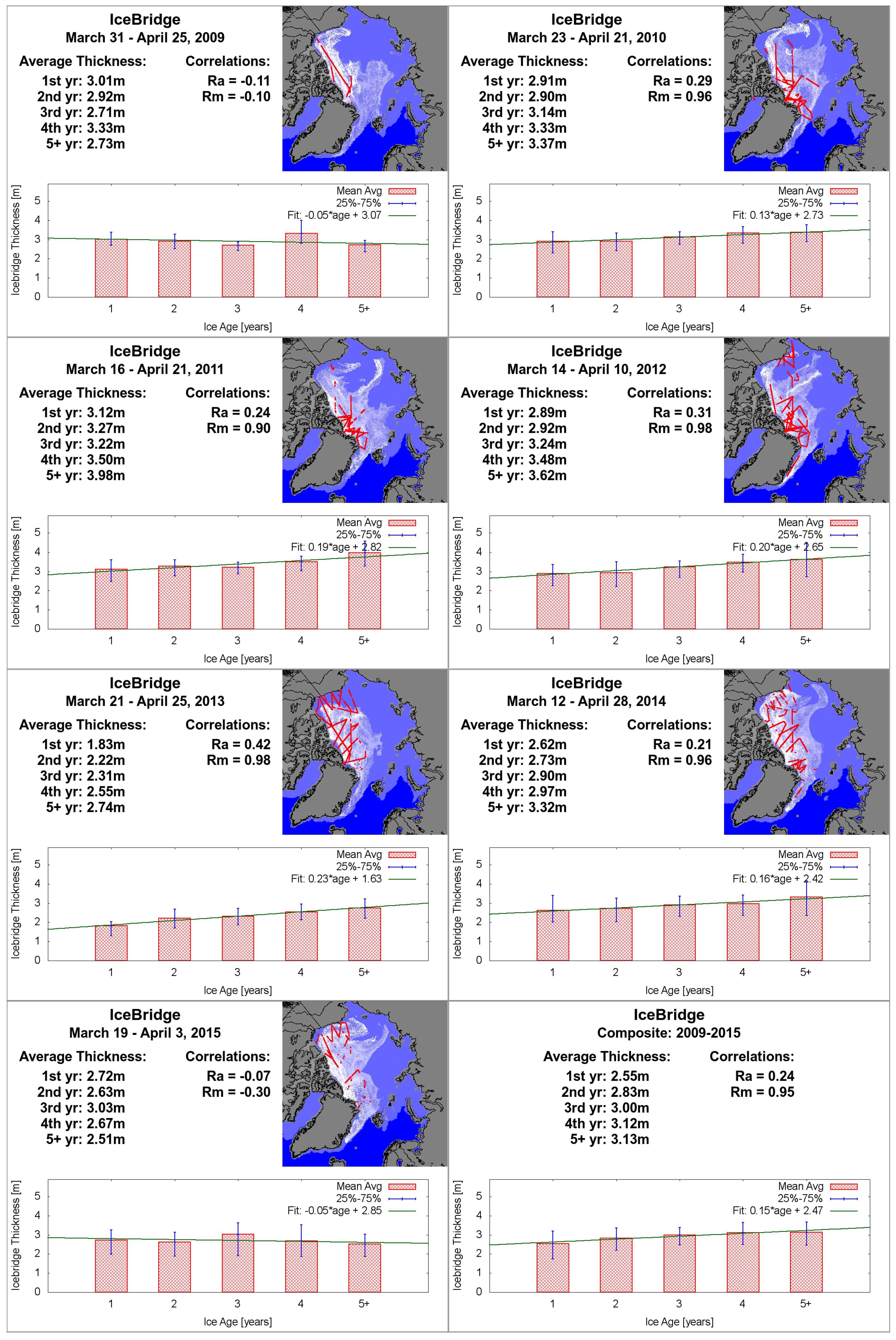 Remotesensing 08 00457 g003