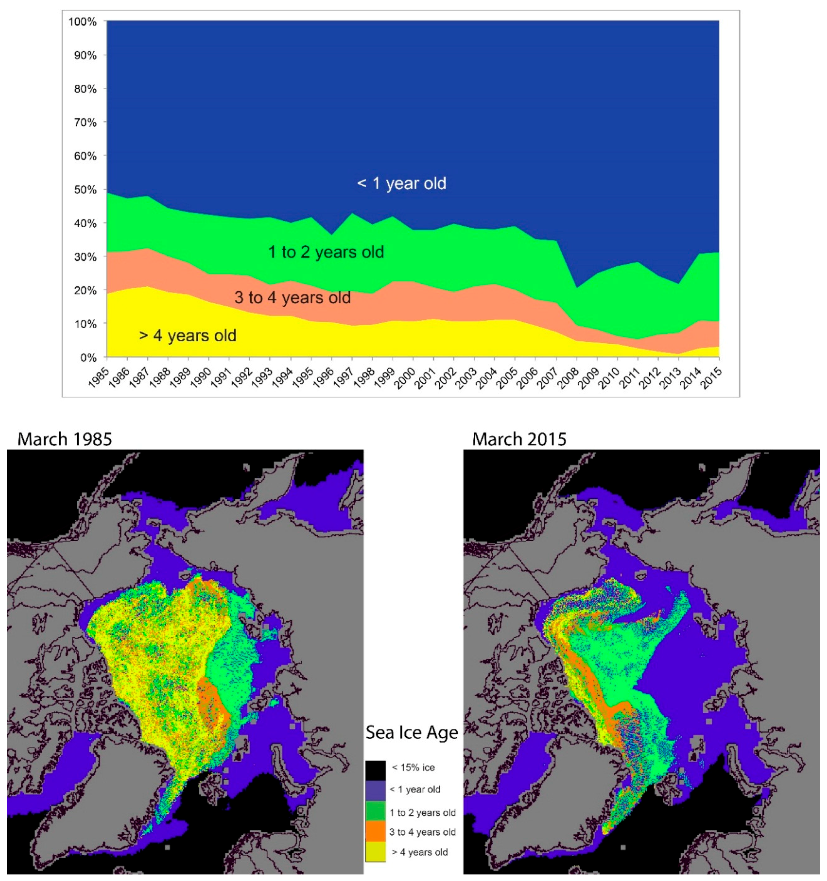 Remotesensing 08 00457 g004