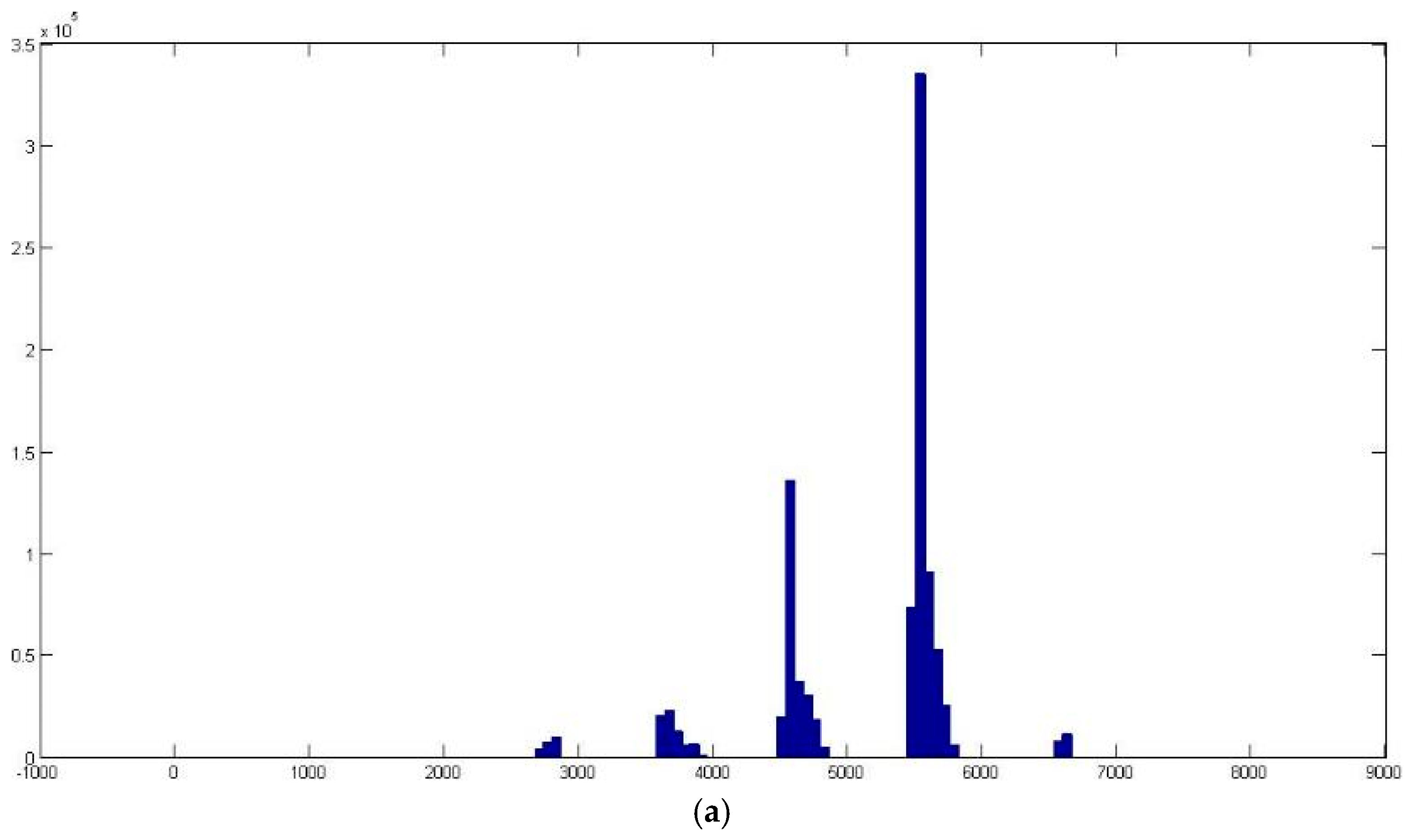 Remotesensing 08 00461 g005a 1024
