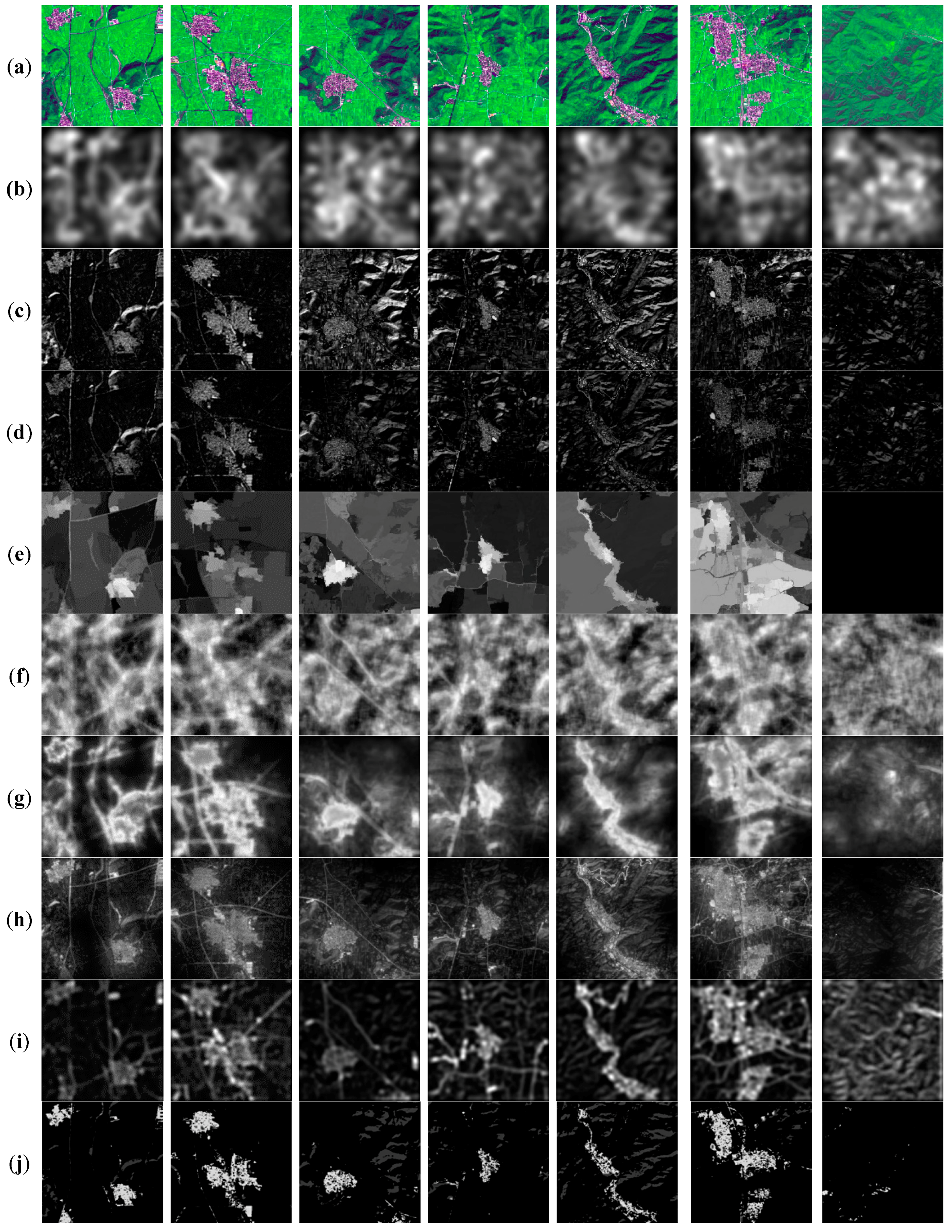 Remotesensing 08 00461 g010 1024
