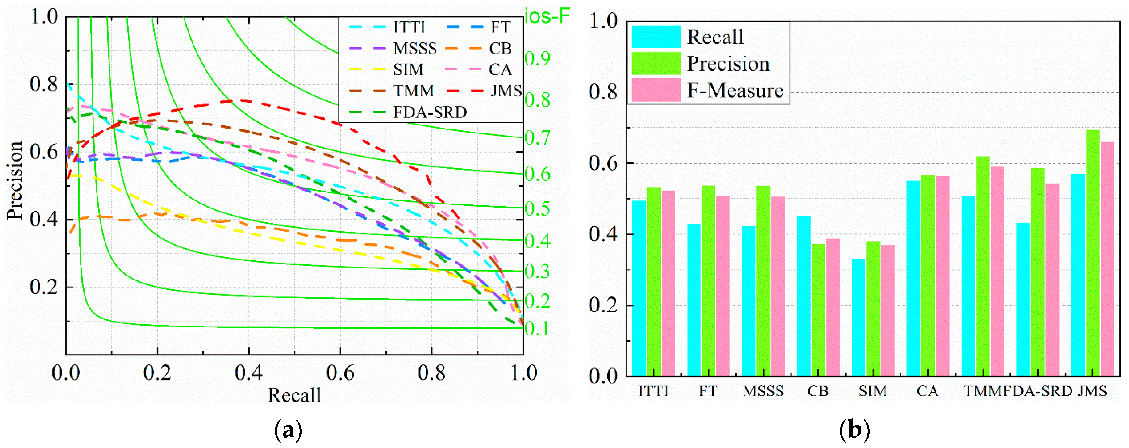 Remotesensing 08 00461 g017 1024