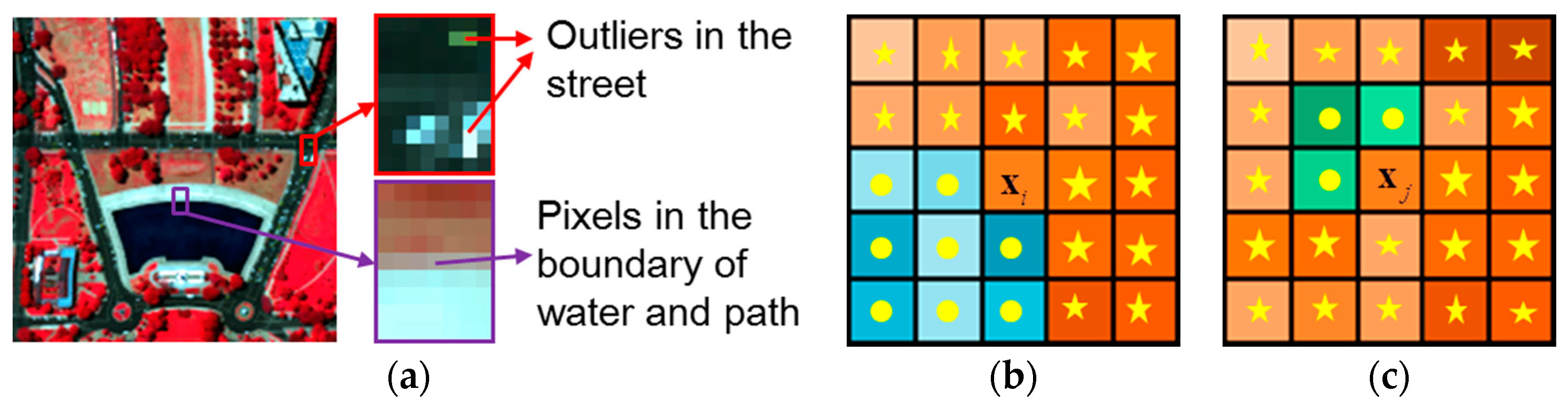 Remotesensing 08 00464 g002 1024