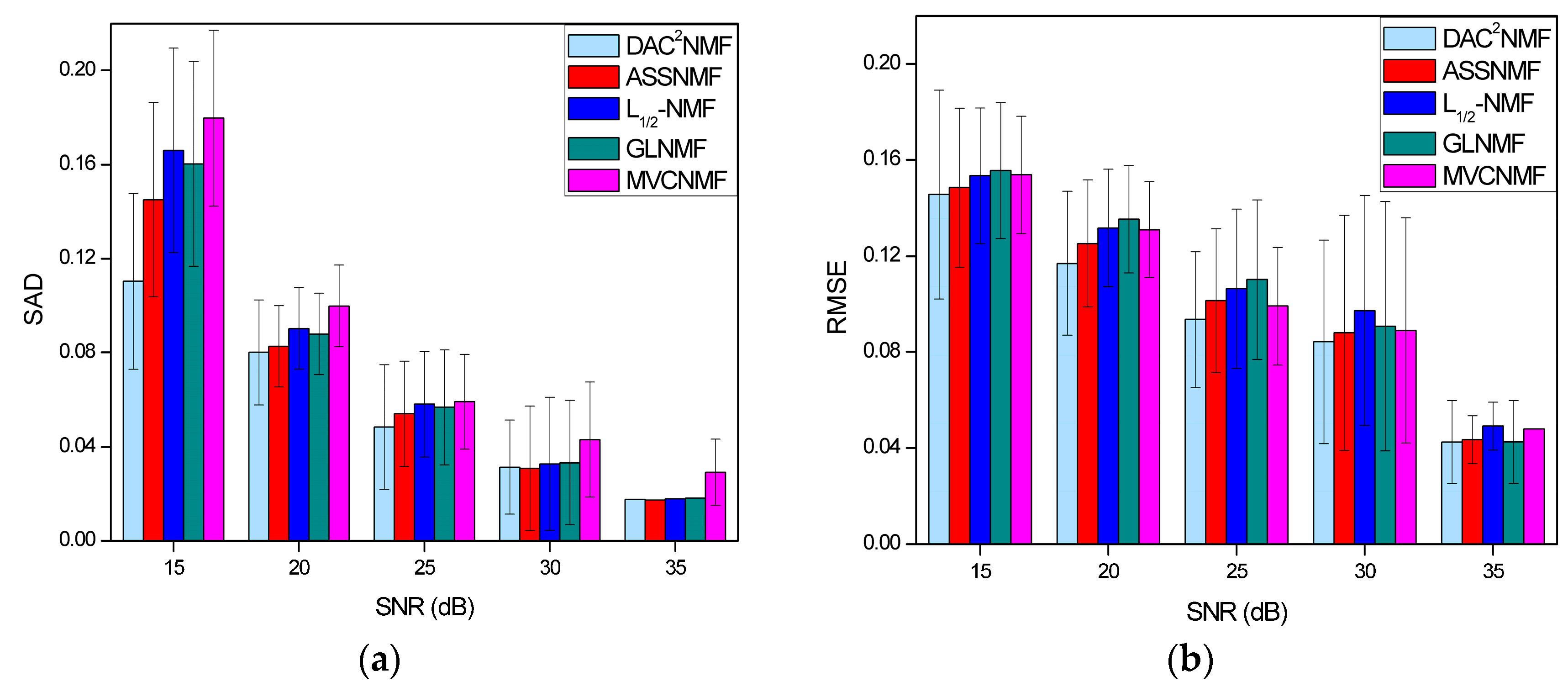Remotesensing 08 00464 g006 1024