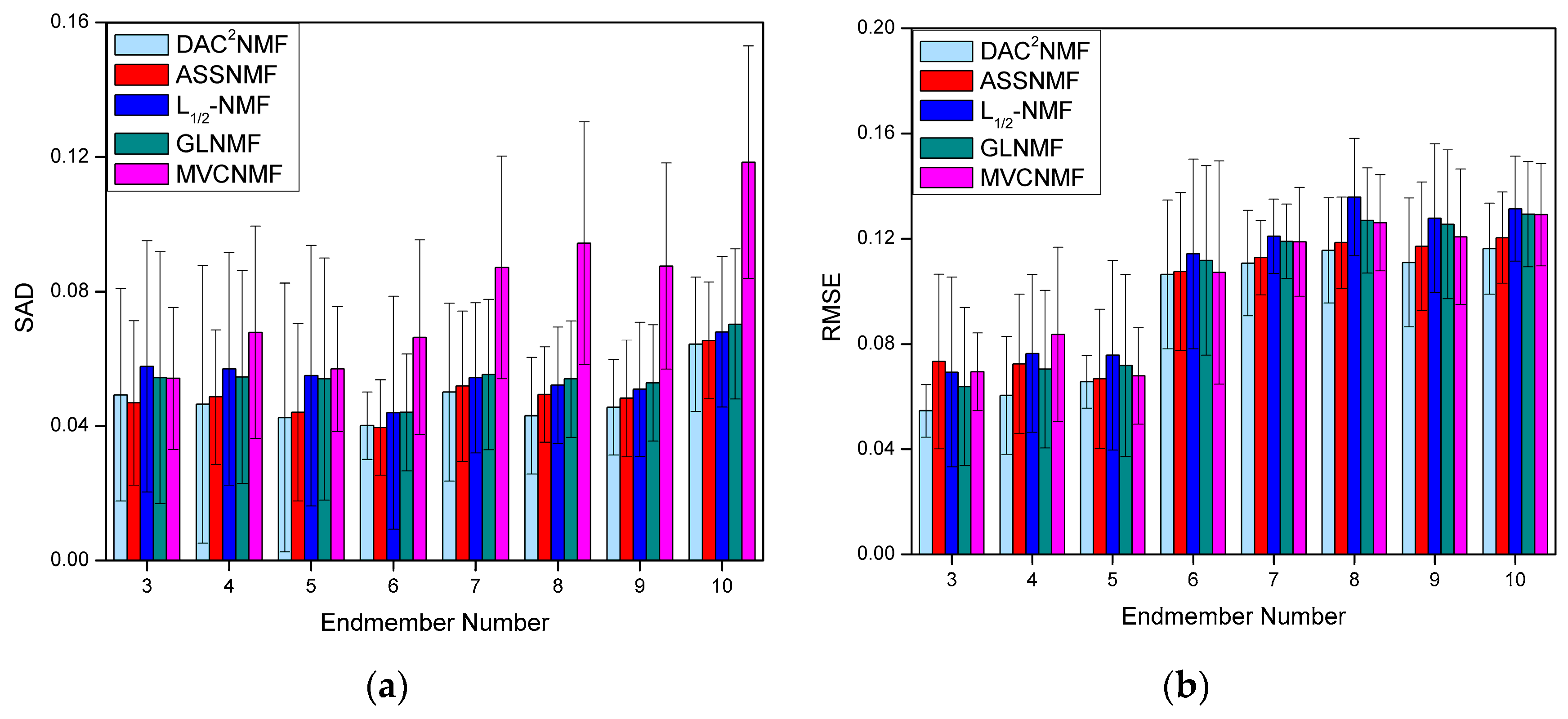 Remotesensing 08 00464 g008 1024