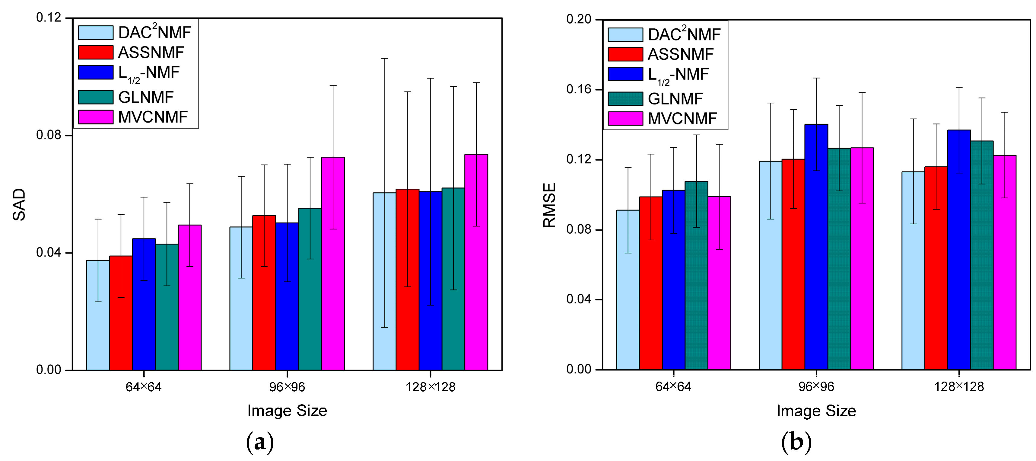 Remotesensing 08 00464 g009 1024