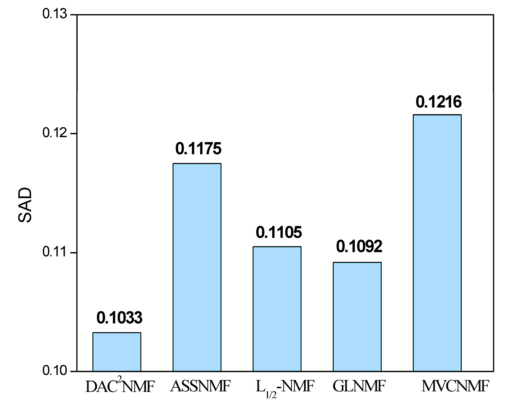 Remotesensing 08 00464 g011 1024