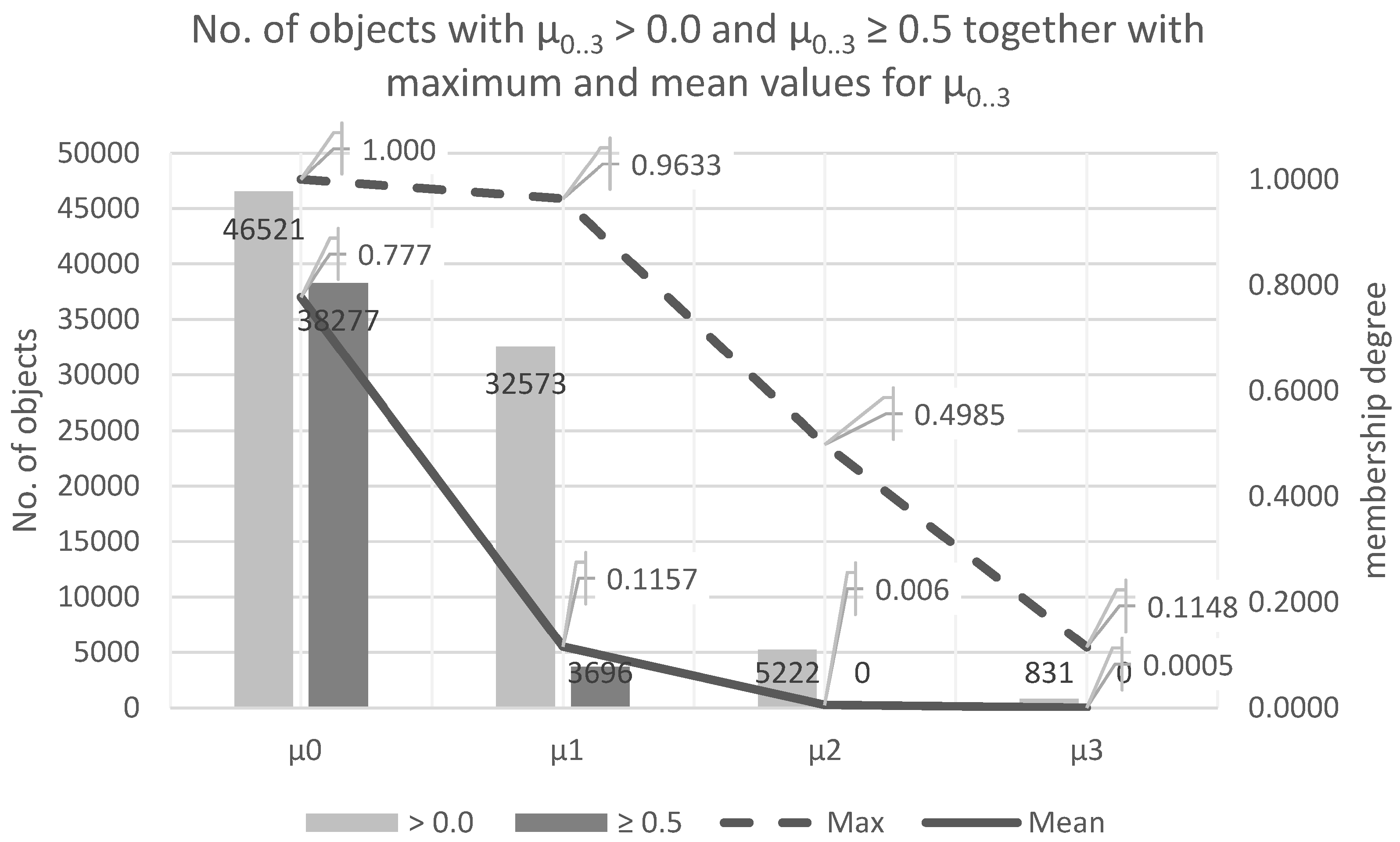 Remotesensing 08 00467 g004 1024