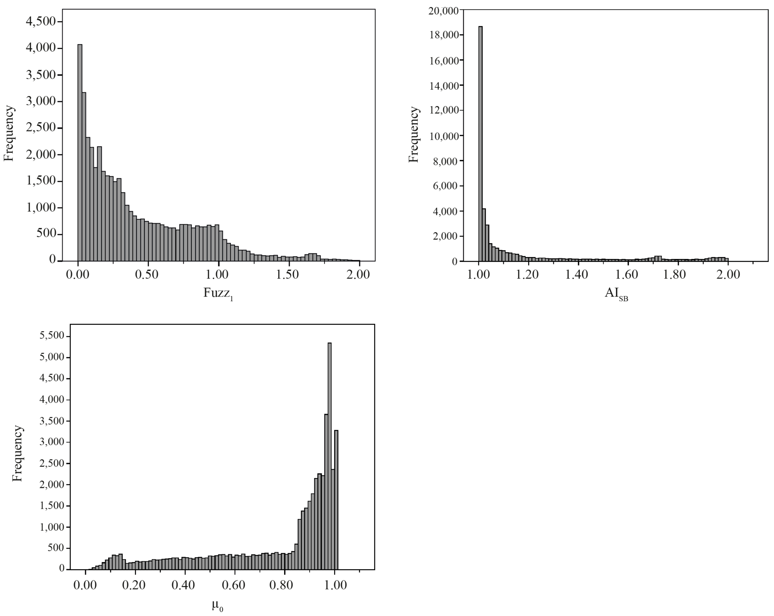 Remotesensing 08 00467 g008 1024