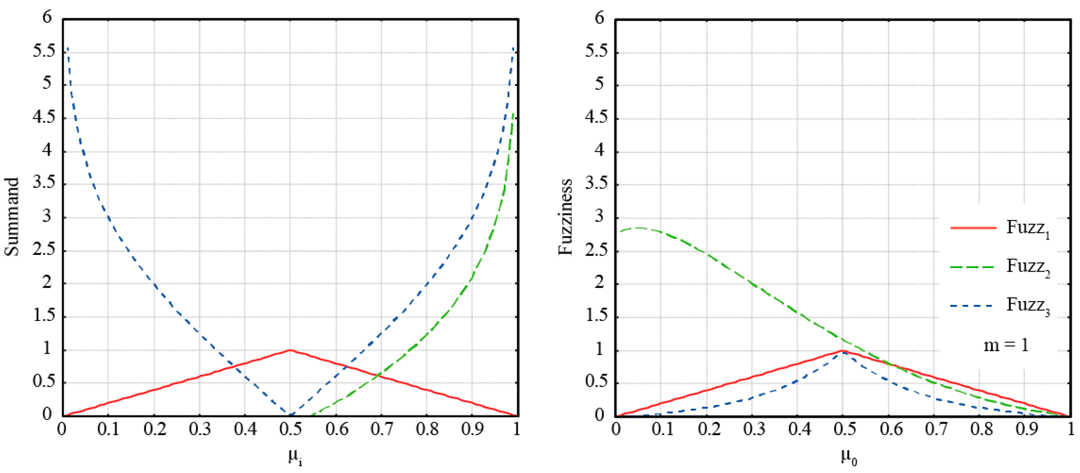 Remotesensing 08 00467 g013 1024