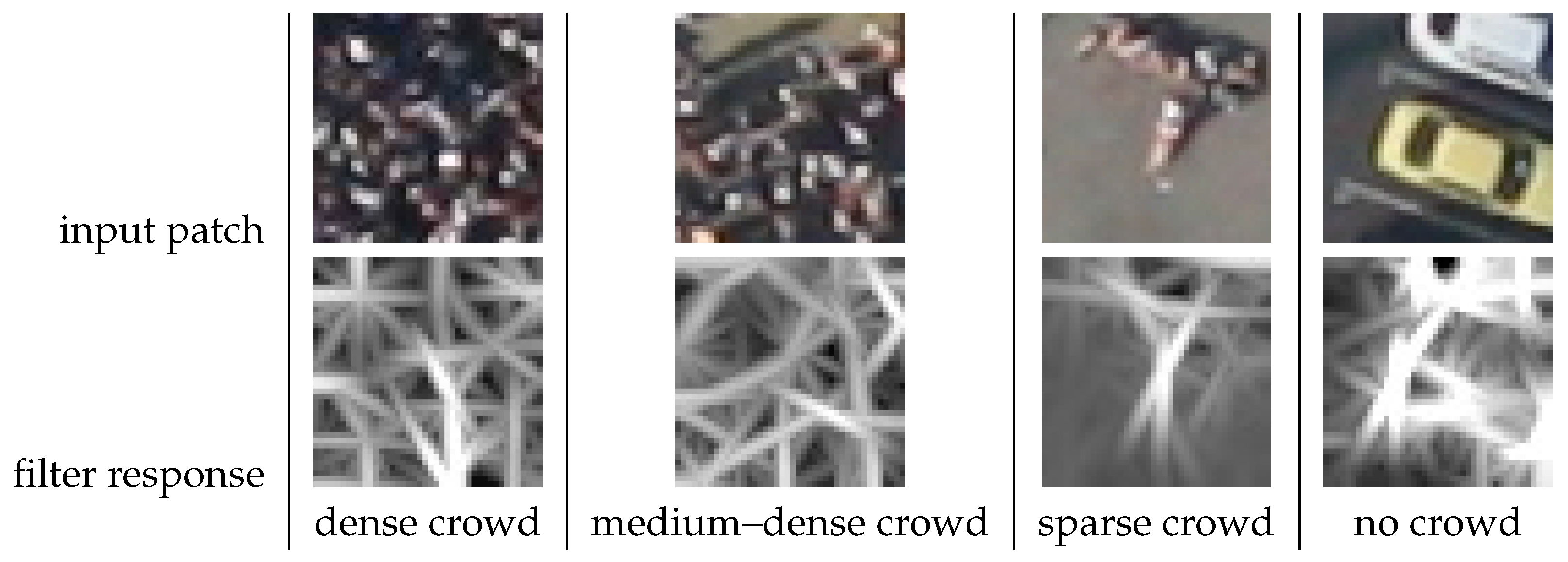 Remotesensing 08 00470 g004 1024