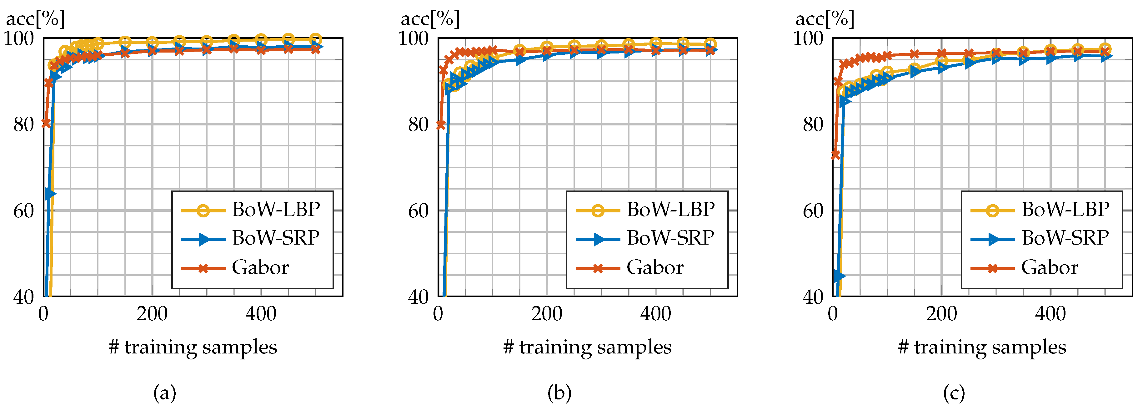 Remotesensing 08 00470 g008 1024