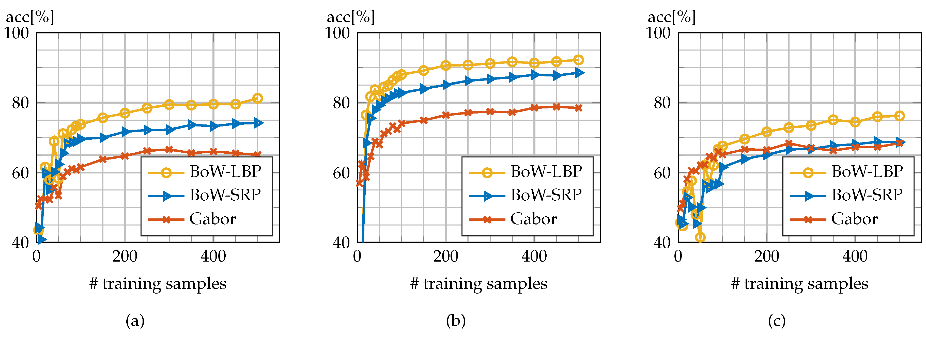 Remotesensing 08 00470 g009 1024