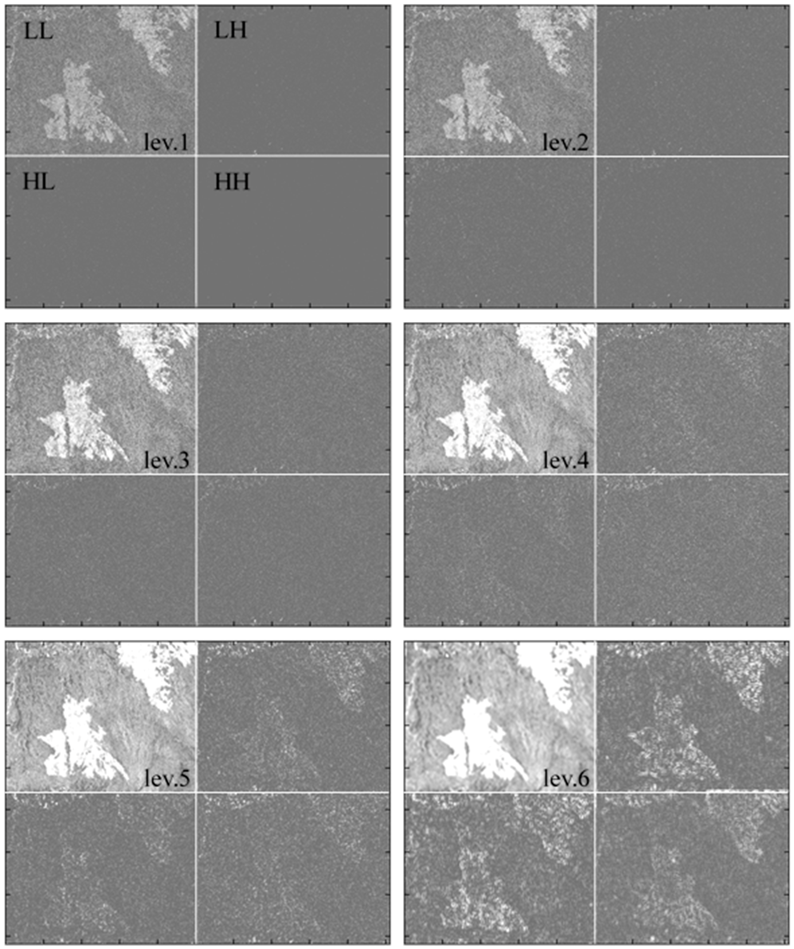 Remotesensing 08 00482 g009