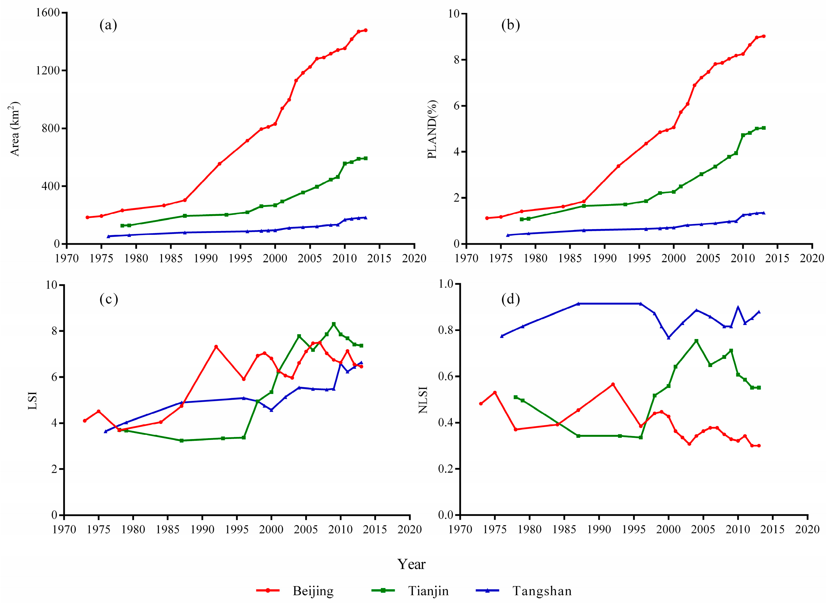 Remotesensing 08 00496 g006