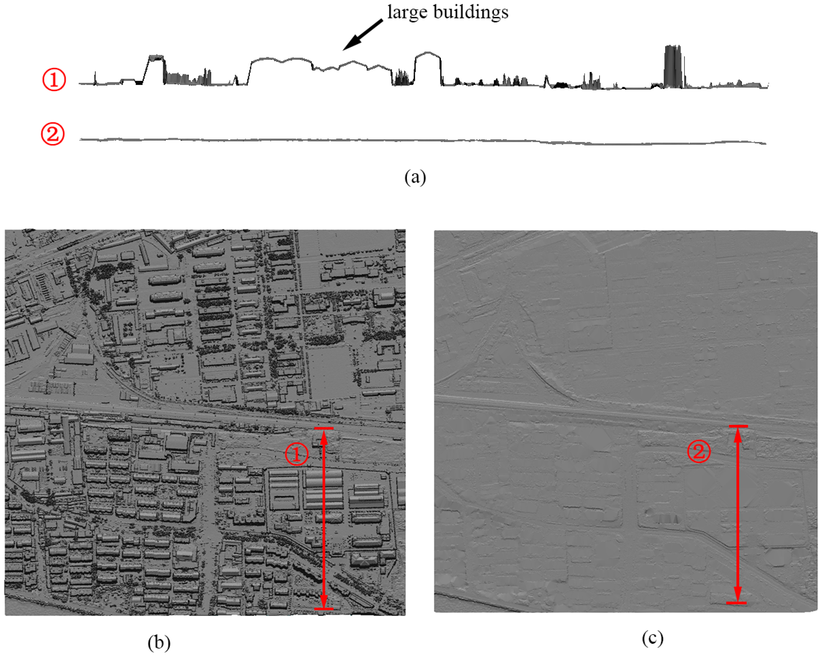 Remotesensing 08 00501 g009