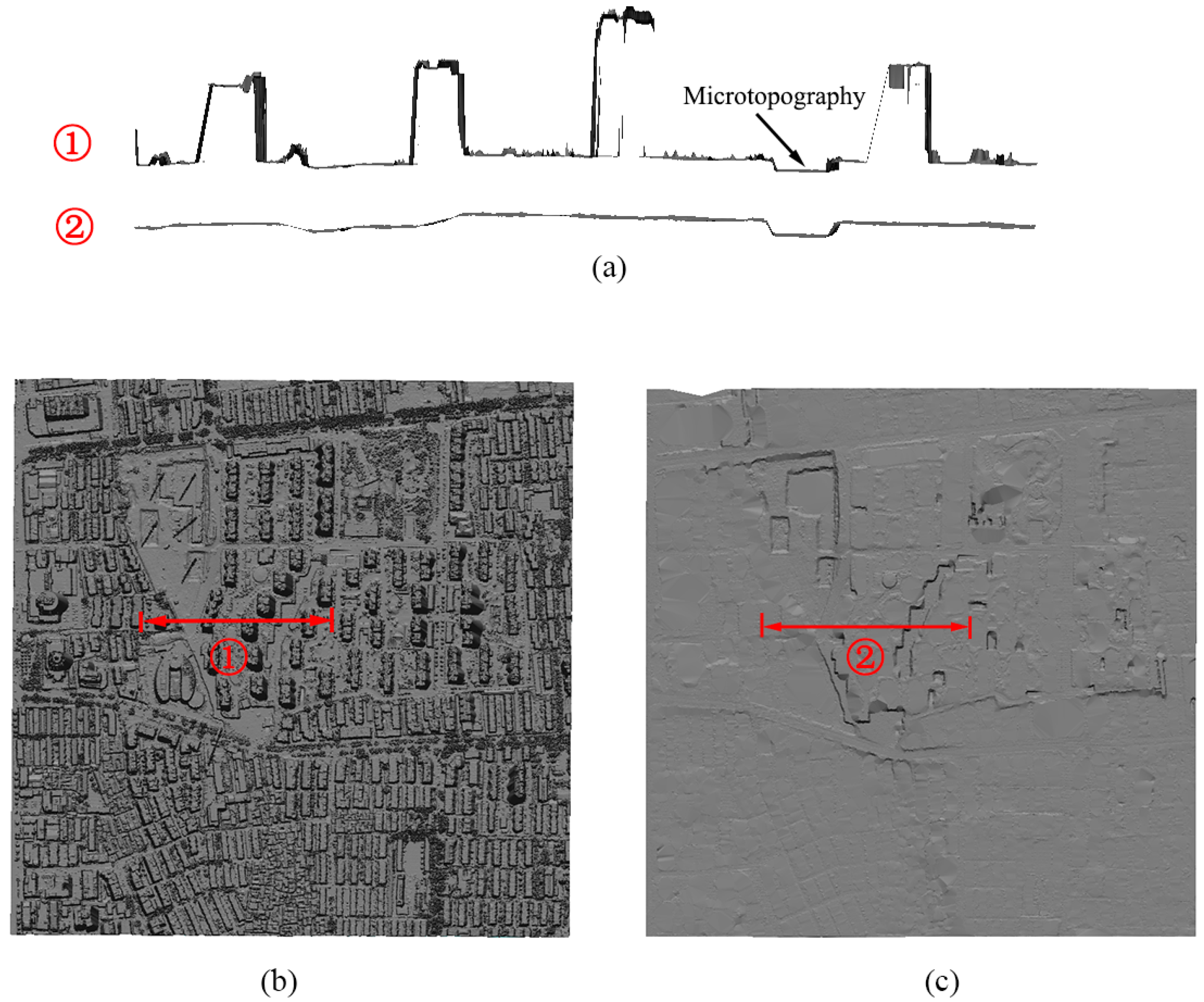 Remotesensing 08 00501 g010