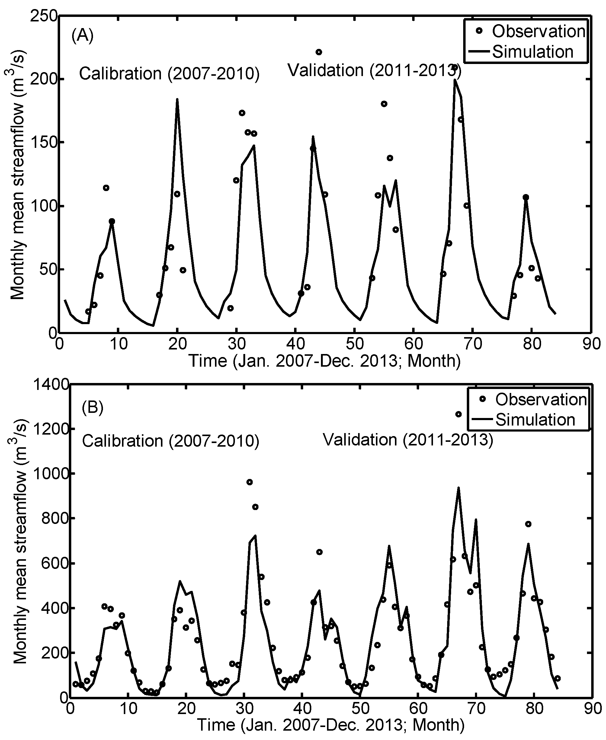 Remotesensing 08 00503 g003
