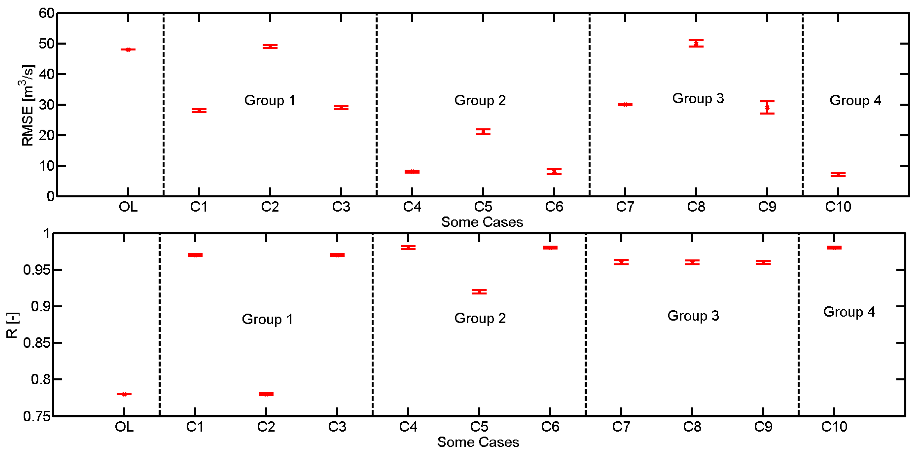 Remotesensing 08 00503 g005
