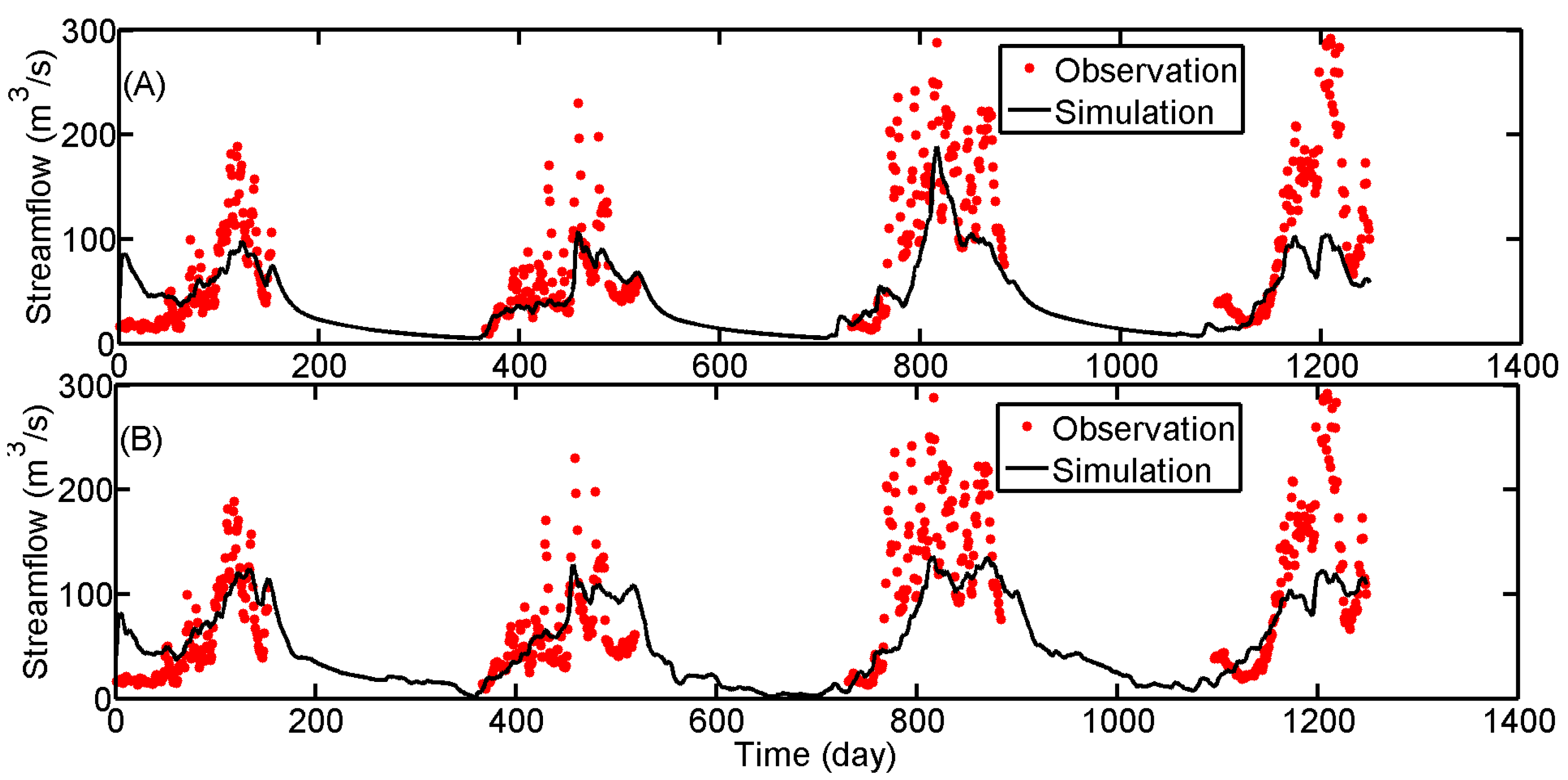 Remotesensing 08 00503 g006