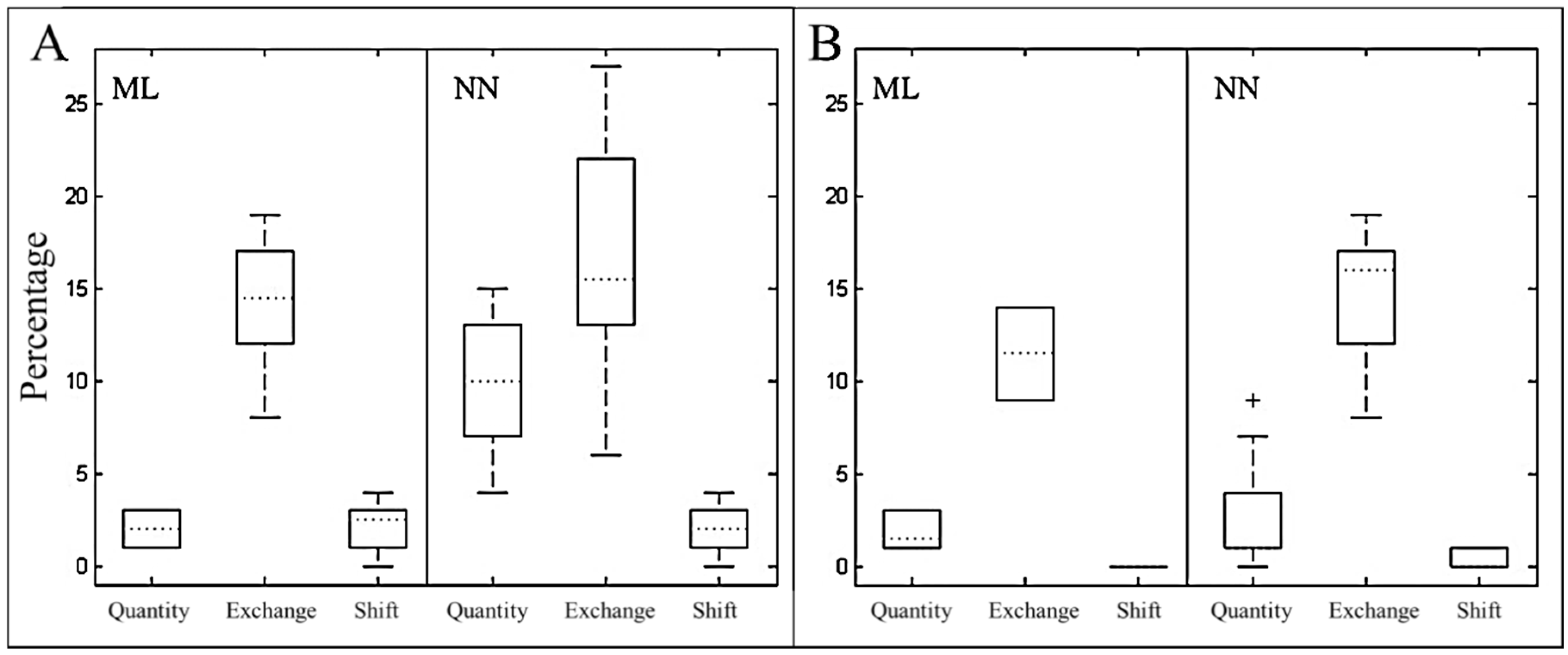 Remotesensing 08 00512 g004