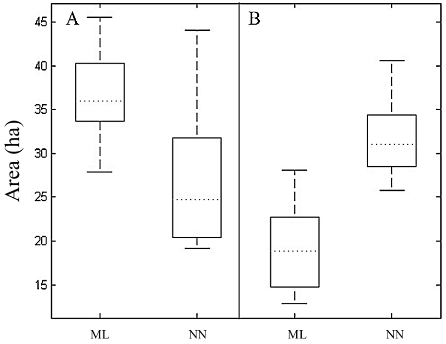 Remotesensing 08 00512 g005