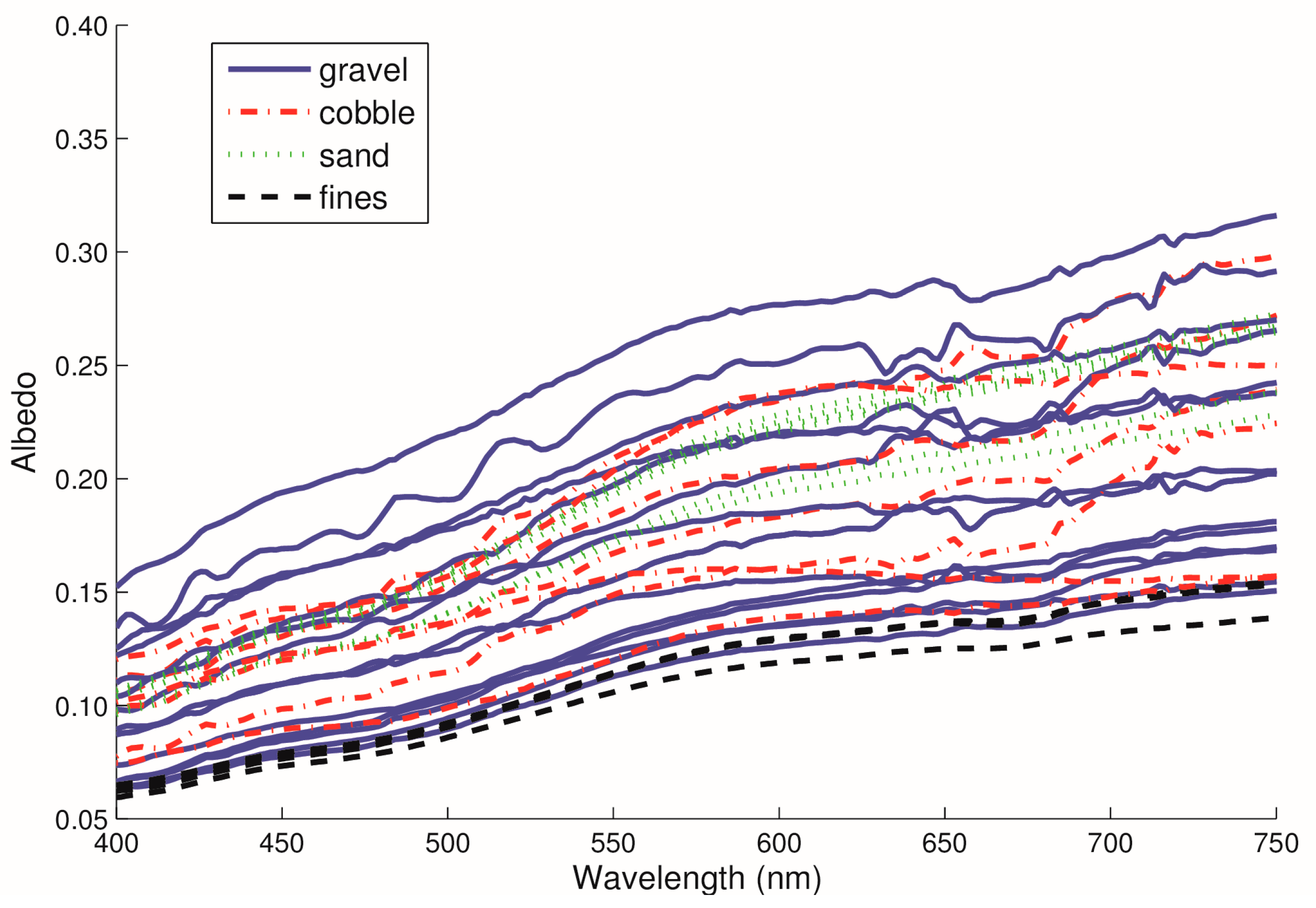 Remotesensing 08 00517 g010