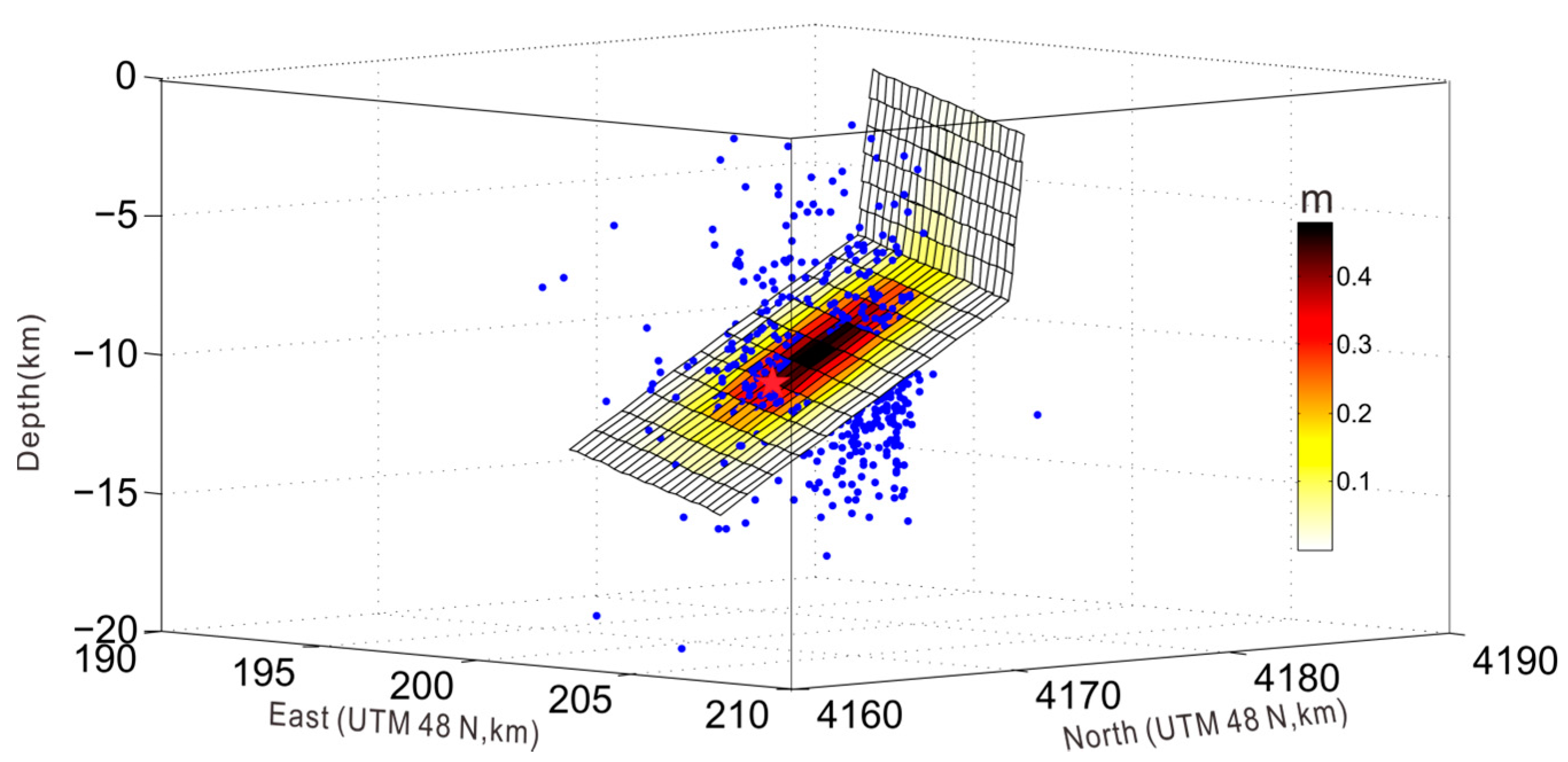 Remotesensing 08 00519 g006 1024