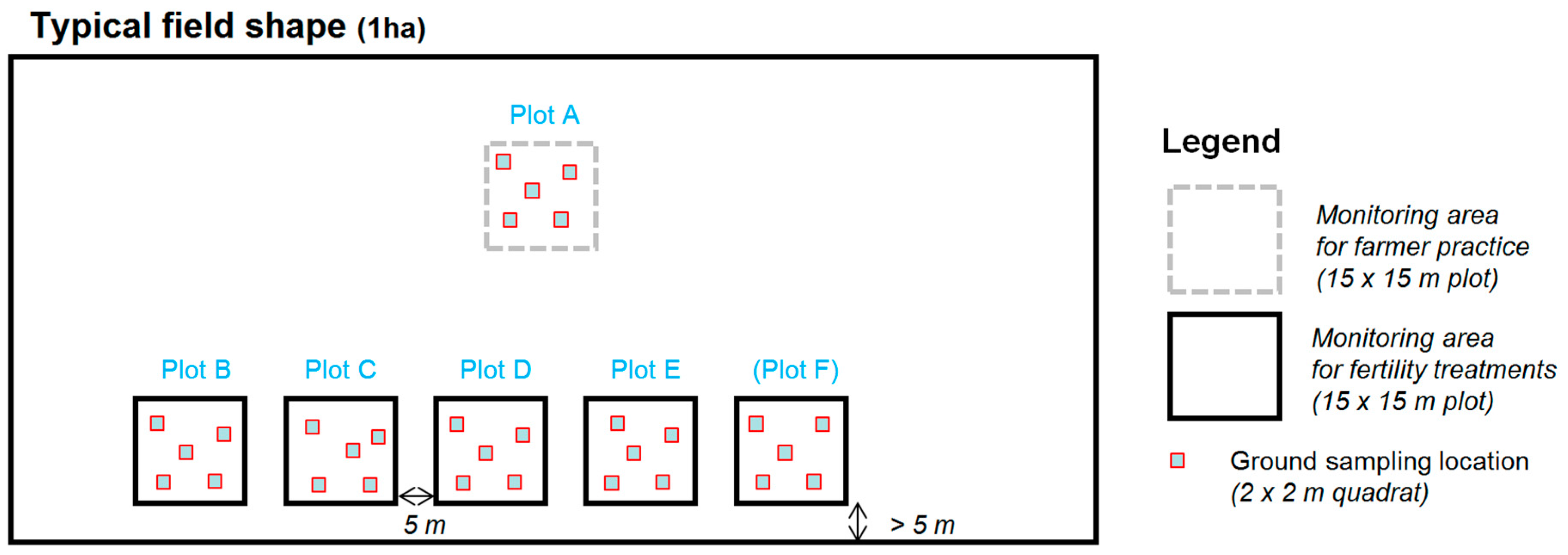 Remotesensing 08 00531 g002 1024