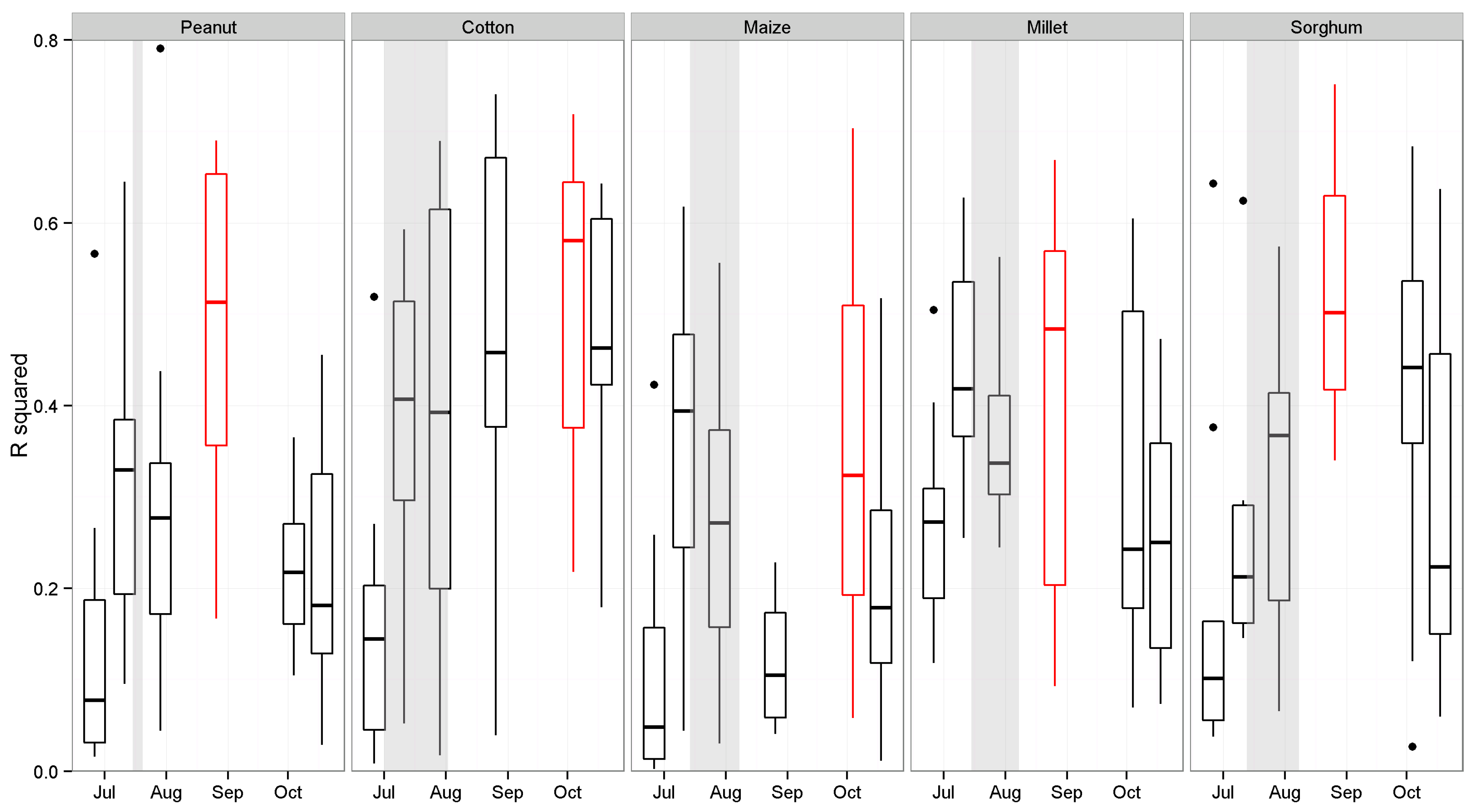 Remotesensing 08 00531 g006 1024
