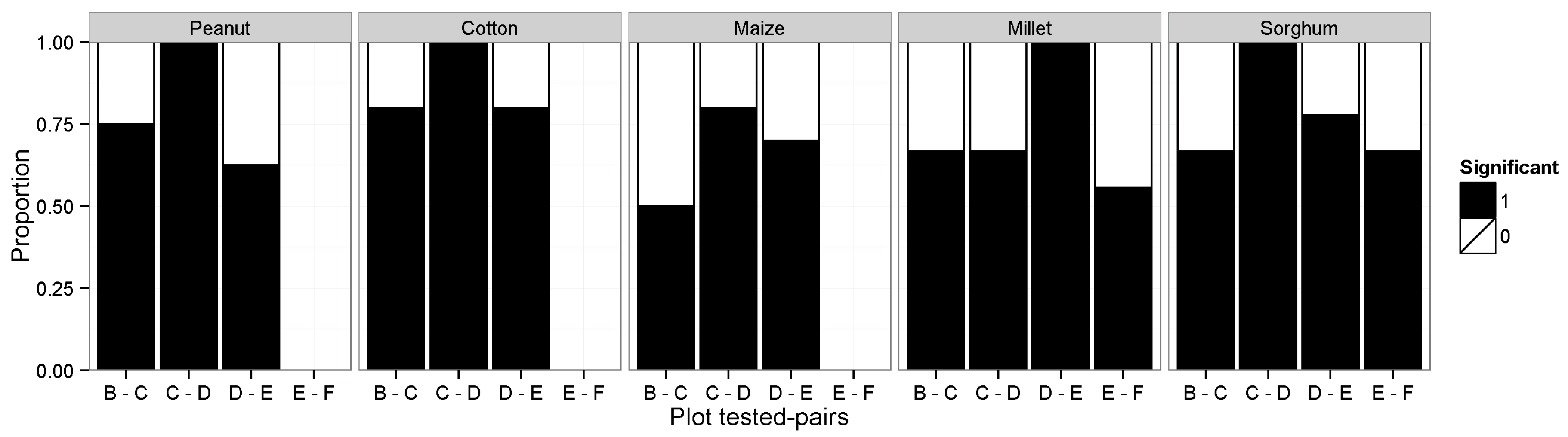 Remotesensing 08 00531 g008 1024