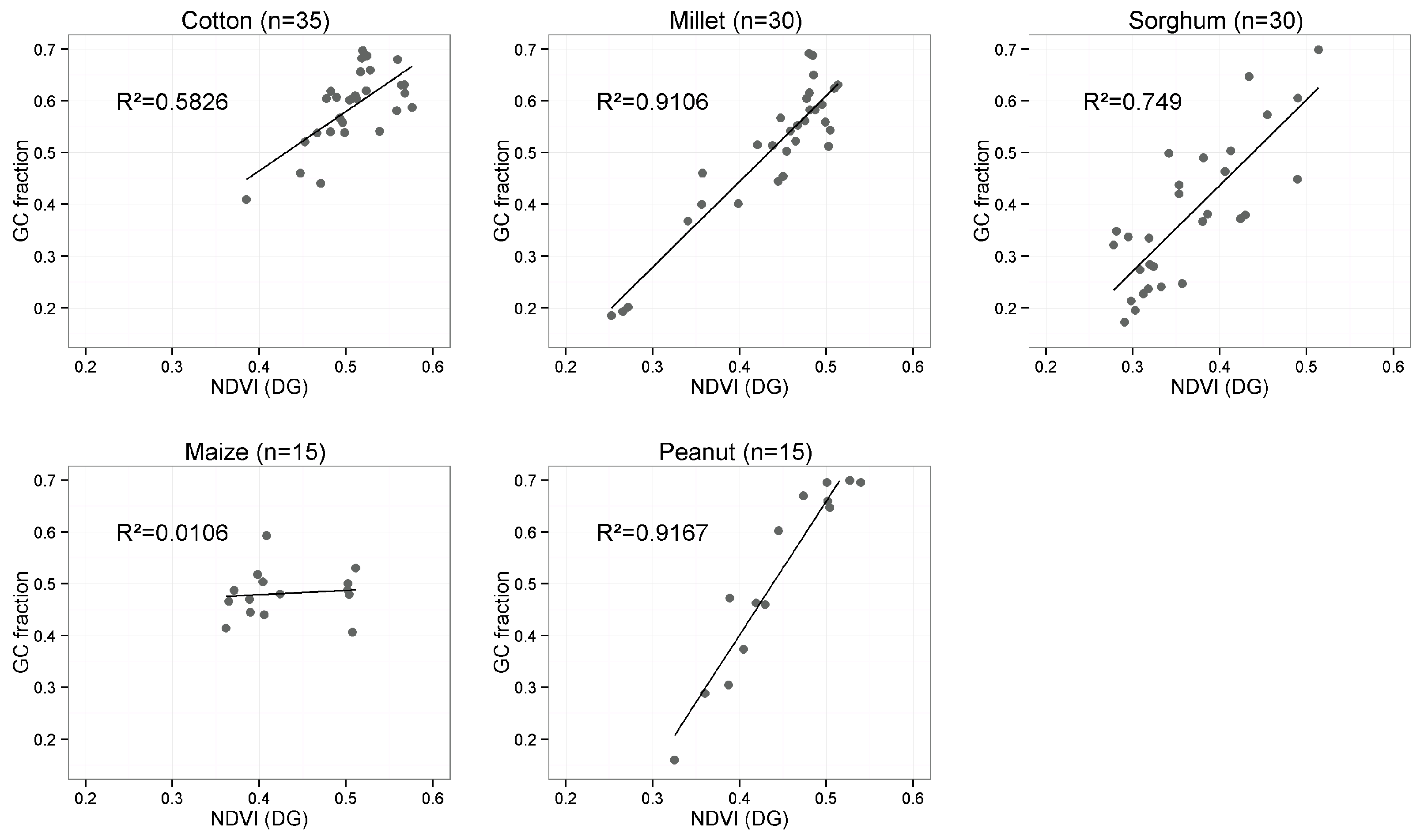 Remotesensing 08 00531 g009 1024