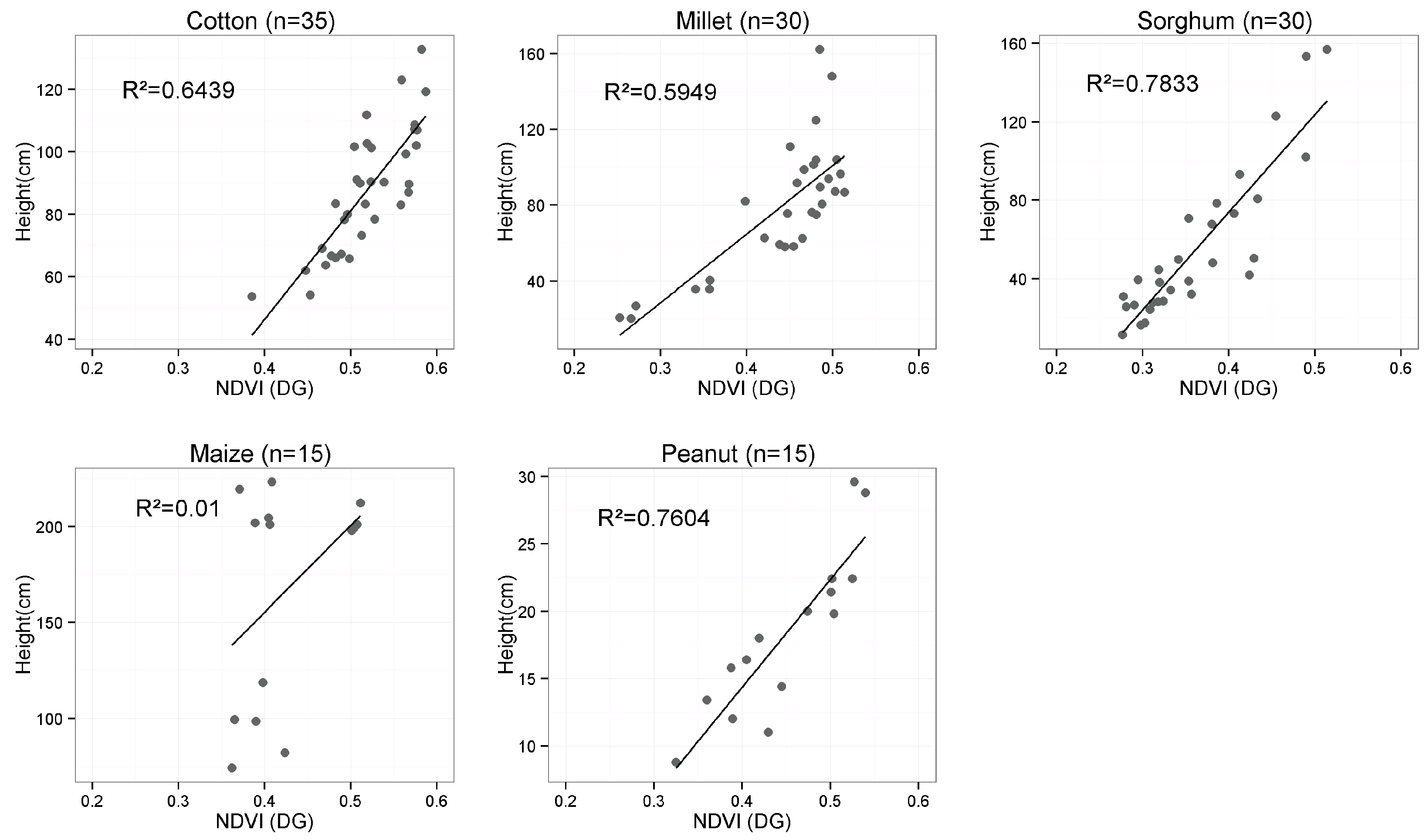 Remotesensing 08 00531 g010 1024