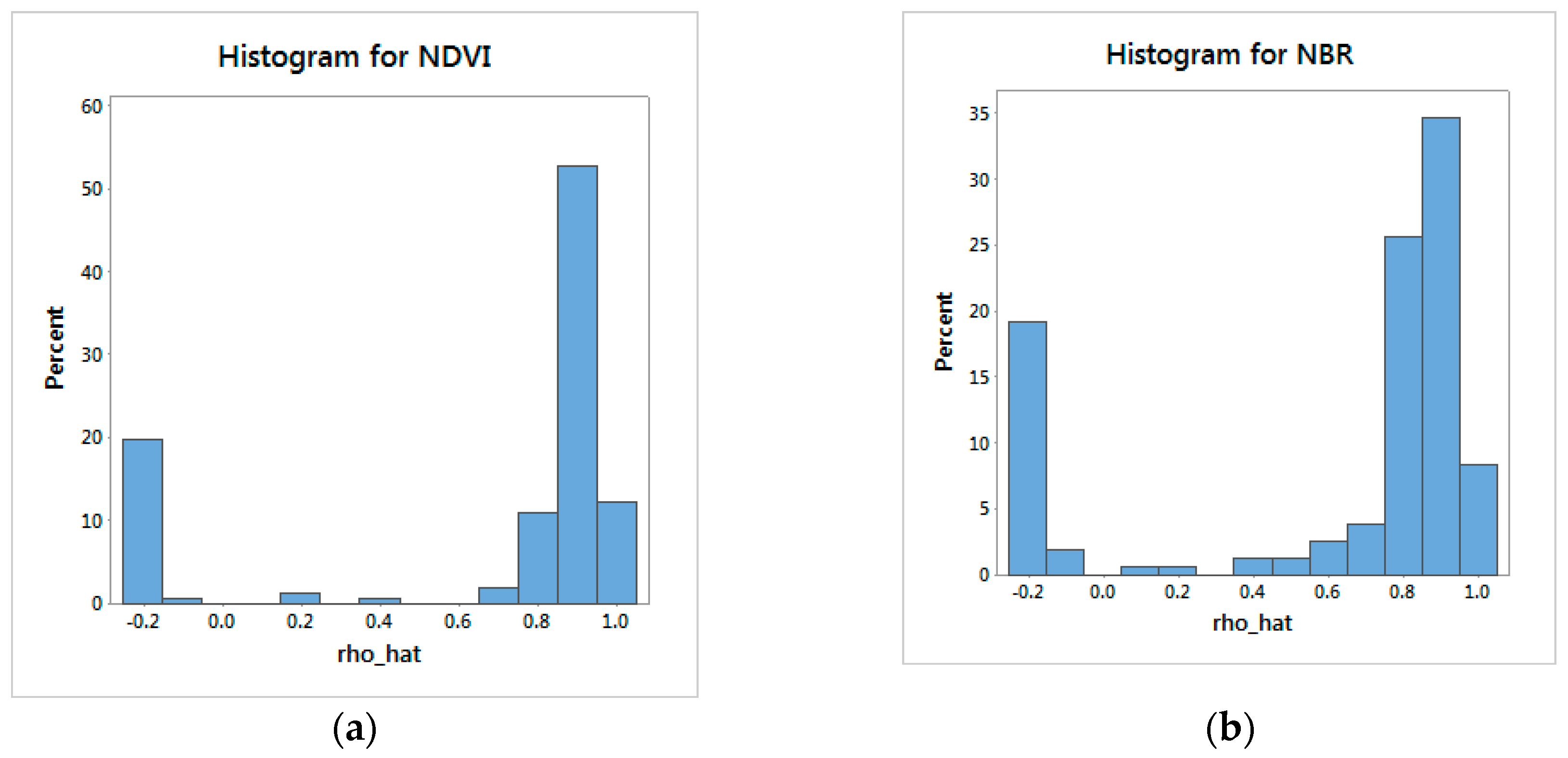 Remotesensing 08 00535 g004 1024