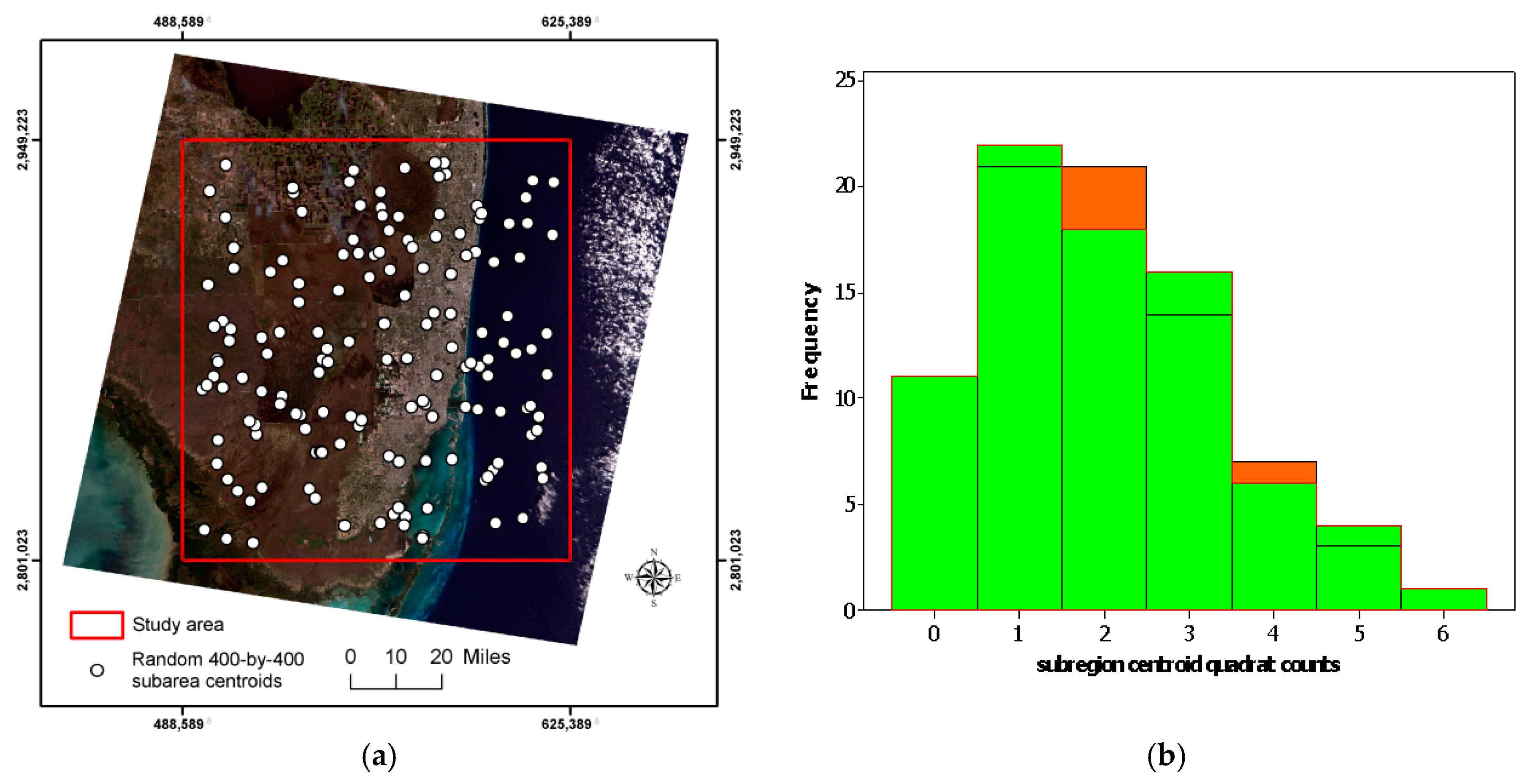 Remotesensing 08 00535 g006 1024