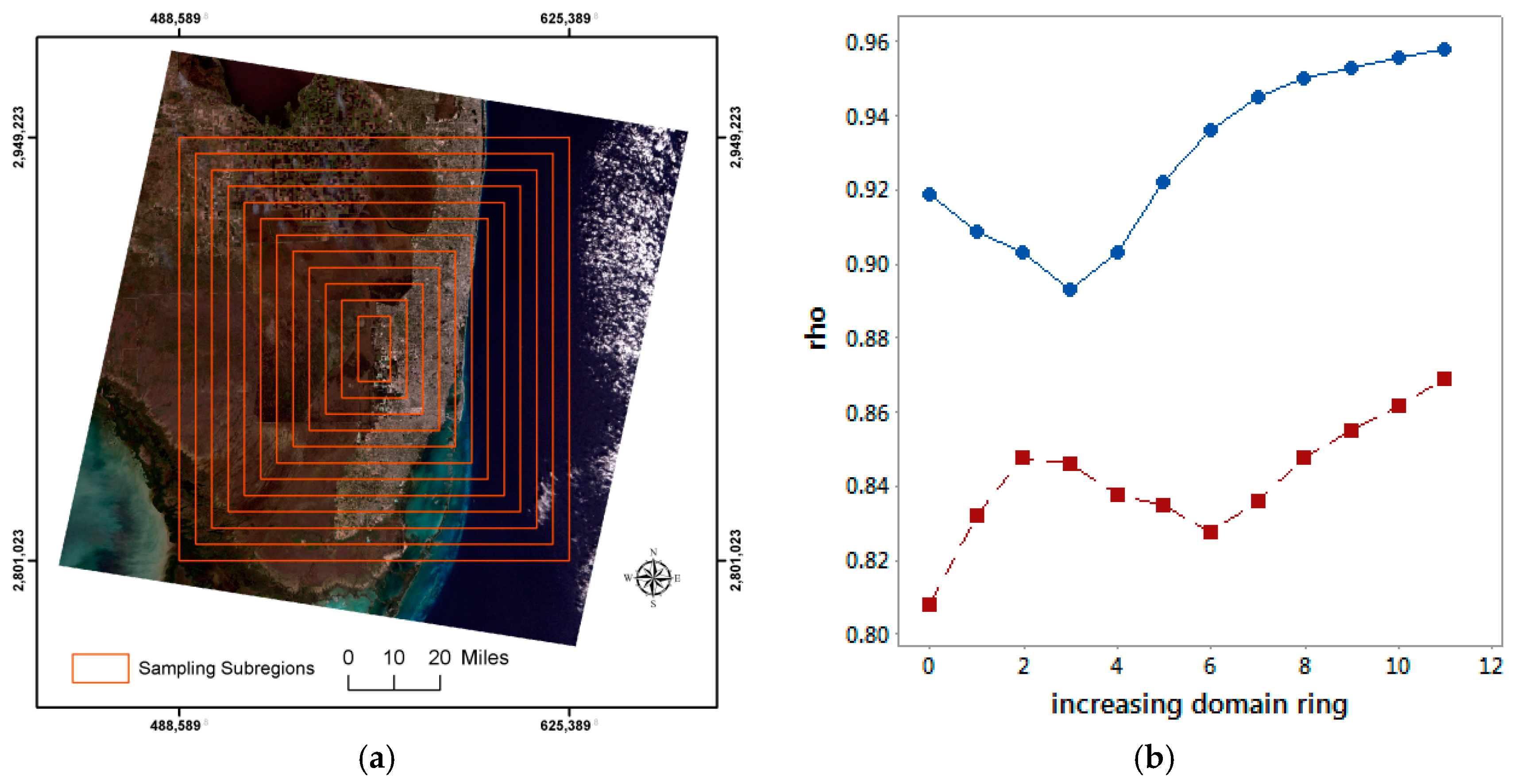 Remotesensing 08 00535 g007 1024
