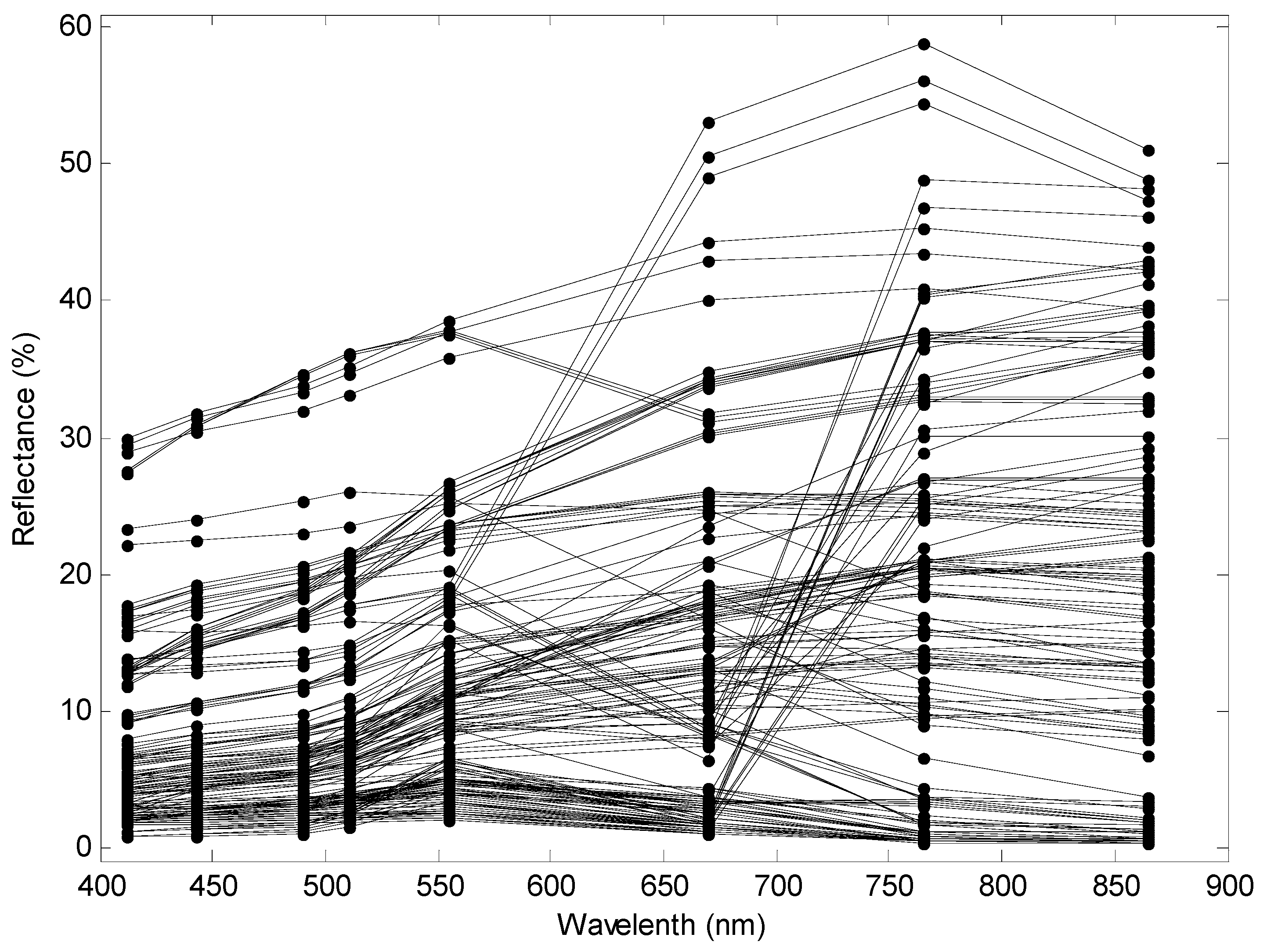 Remotesensing 08 00536 g009 1024