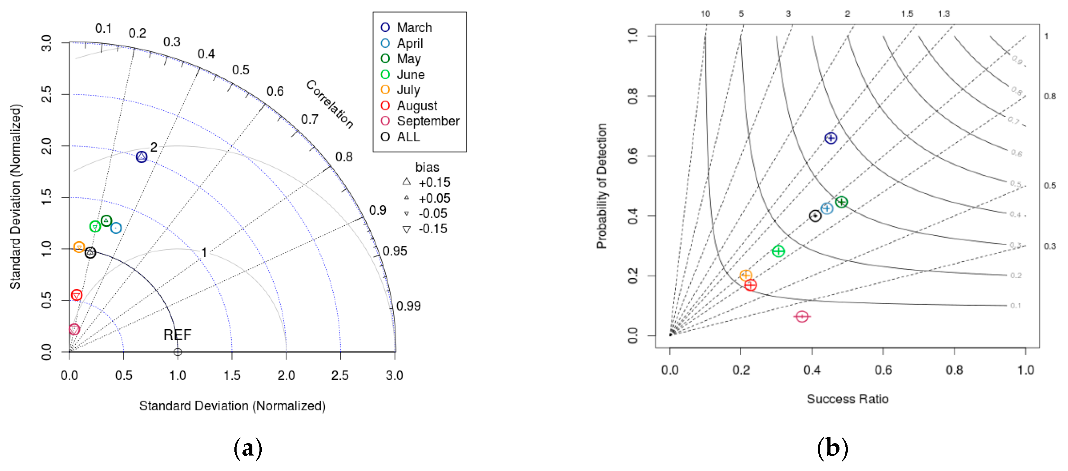 Remotesensing 08 00544 g003