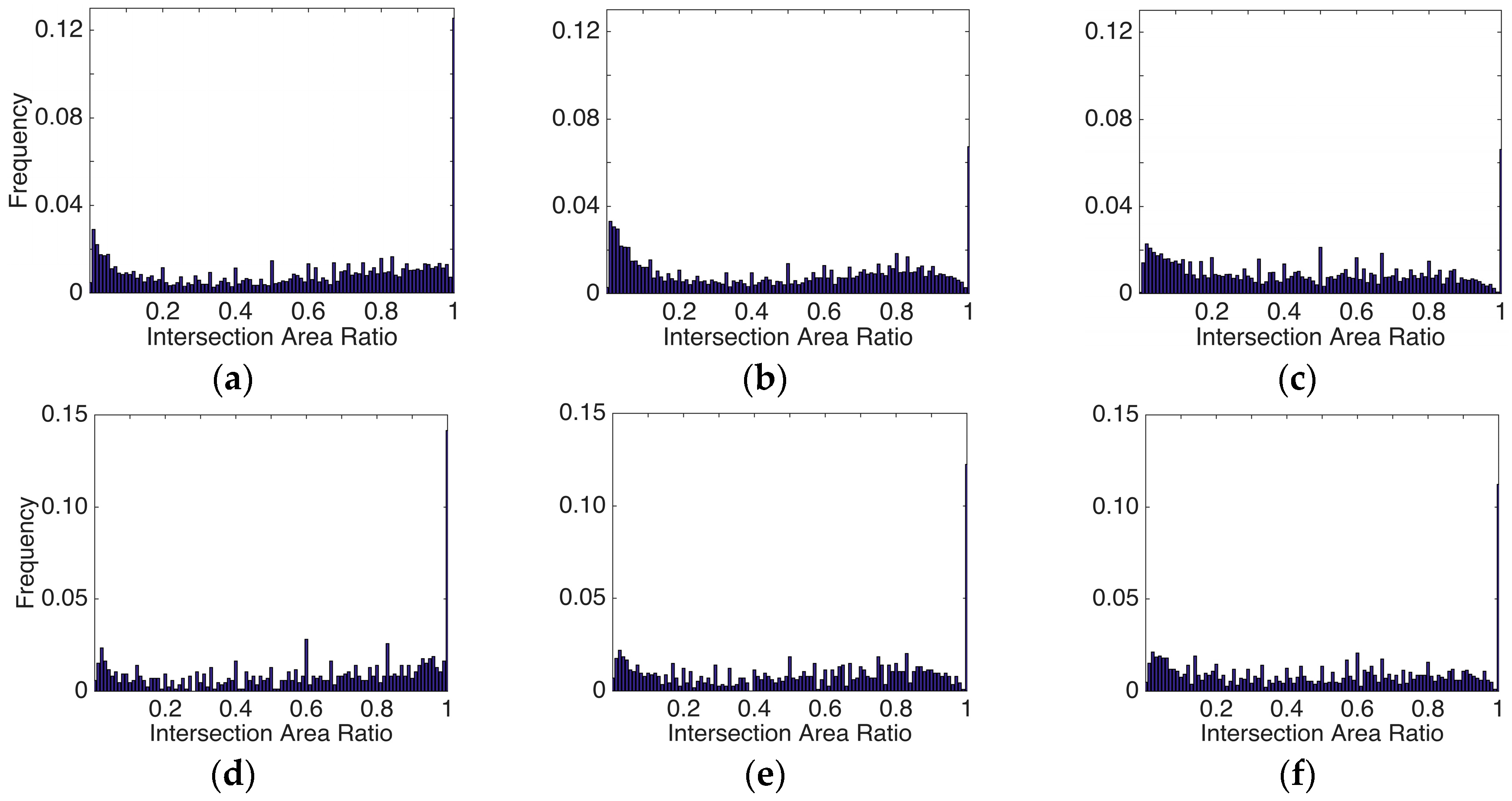 Remotesensing 08 00547 g005