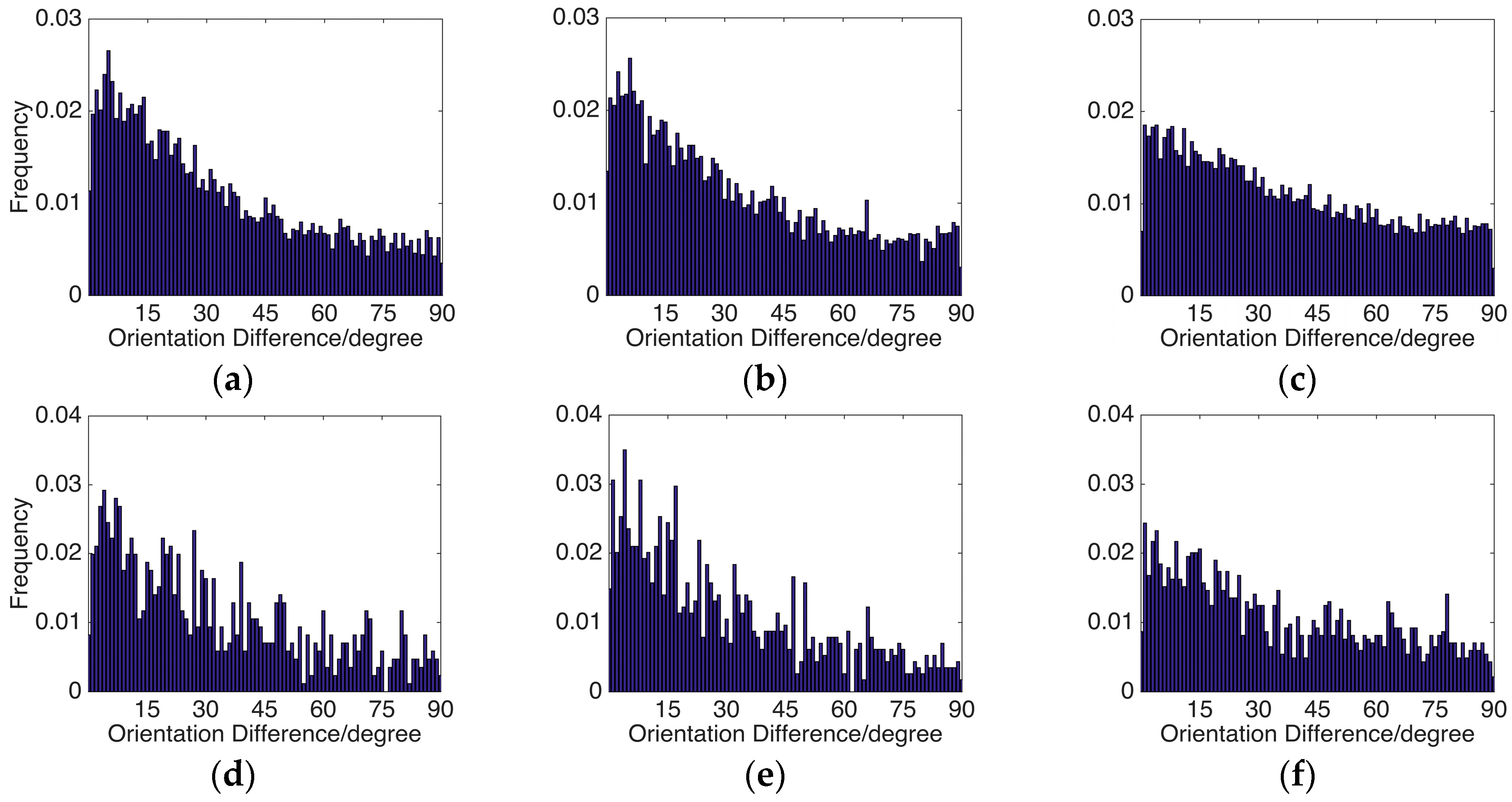Remotesensing 08 00547 g006
