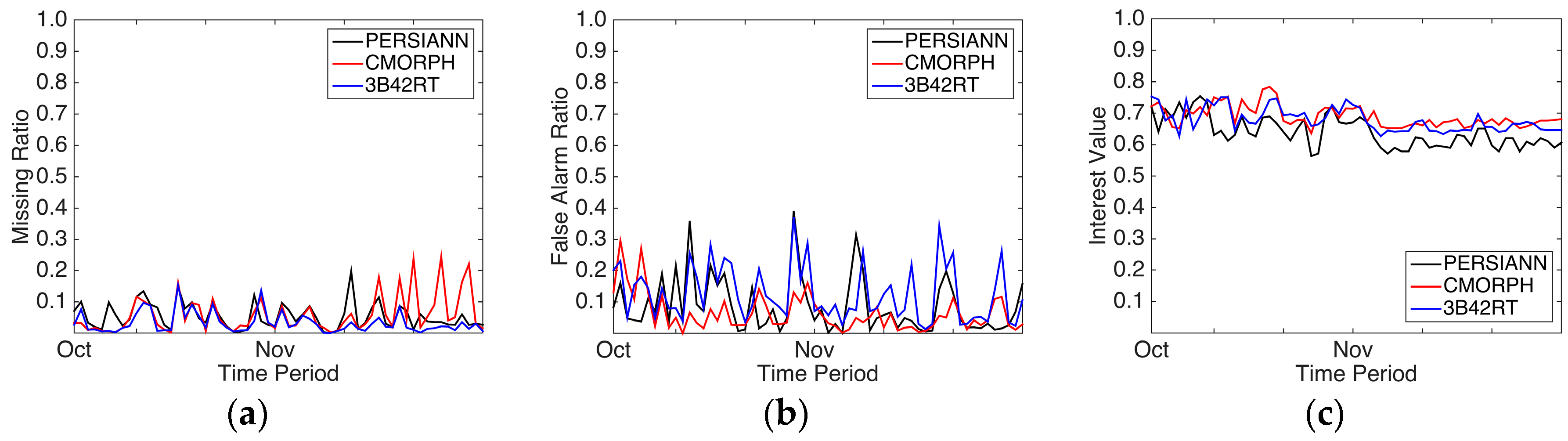 Remotesensing 08 00547 g008