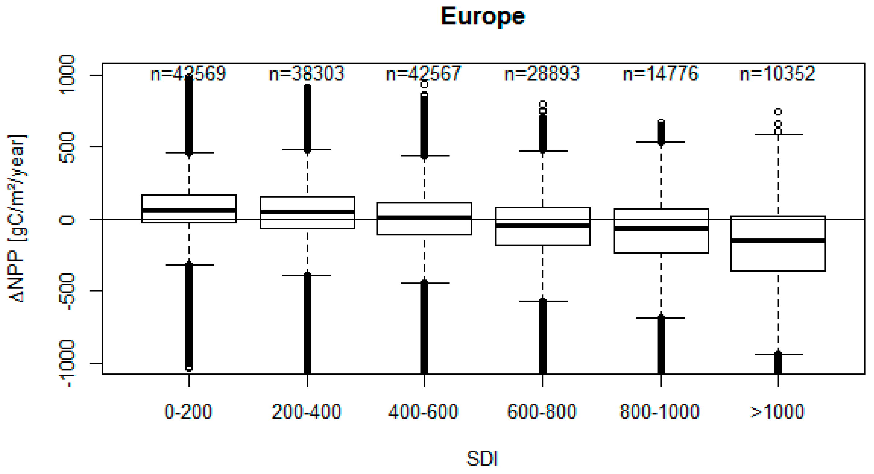 Remotesensing 08 00554 g006