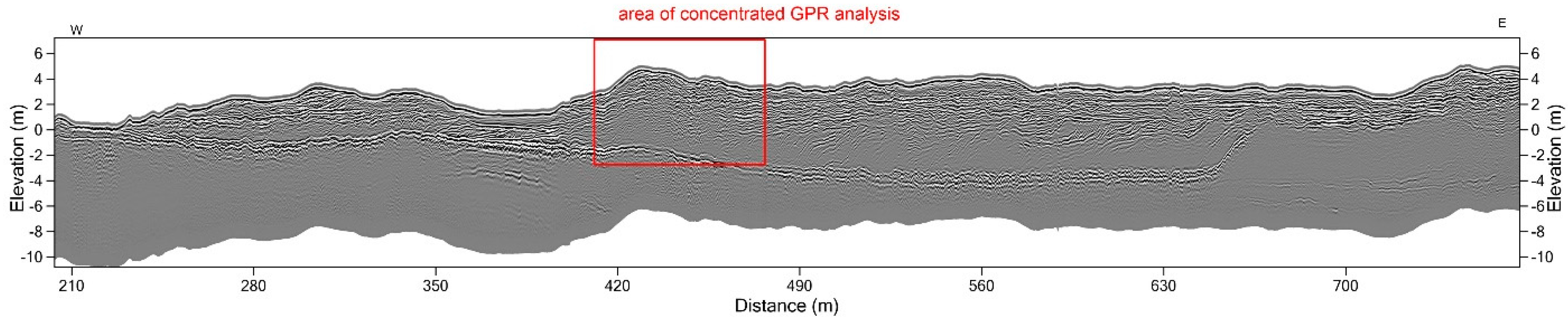 Remotesensing 08 00562 g003 1024