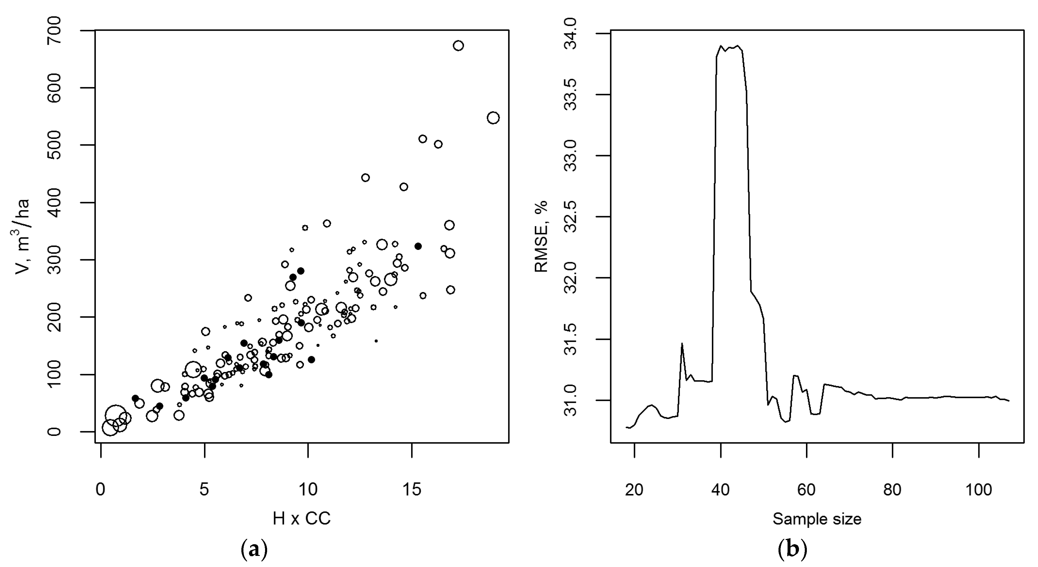 Remotesensing 08 00582 g004