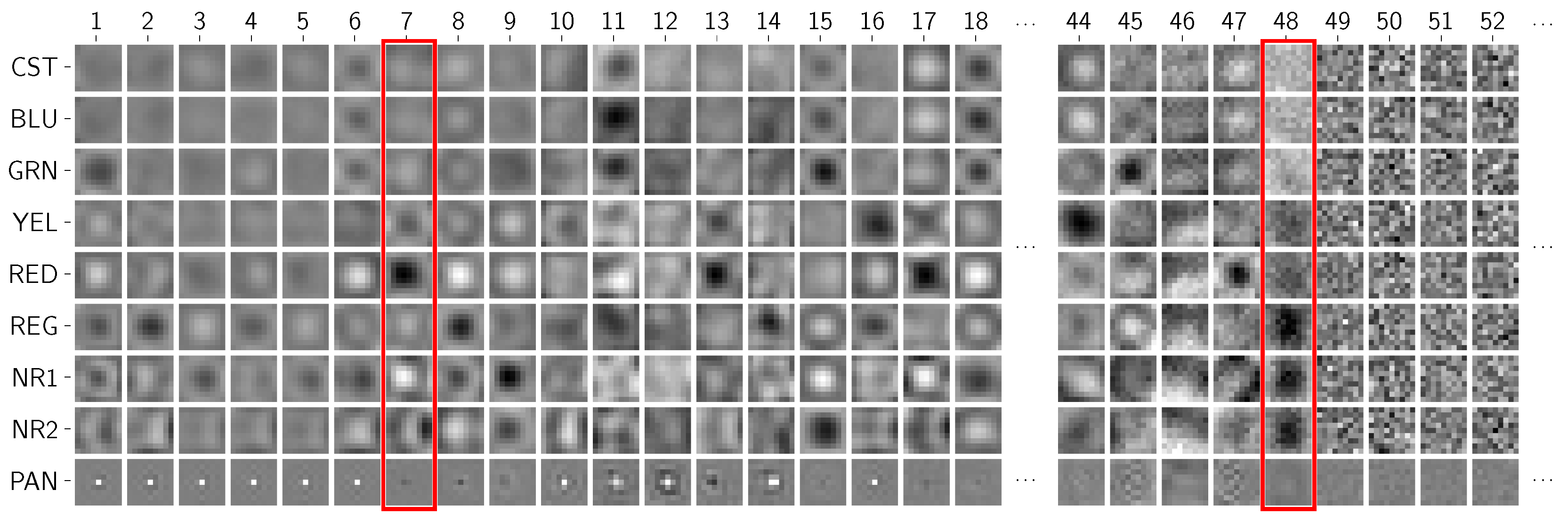 Remotesensing 08 00594 g005