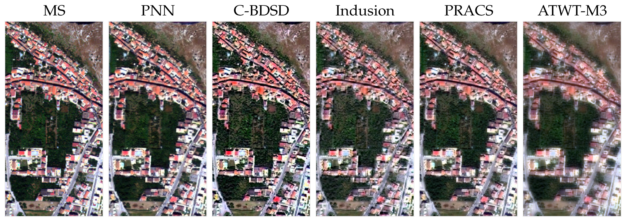 Remotesensing 08 00594 g008