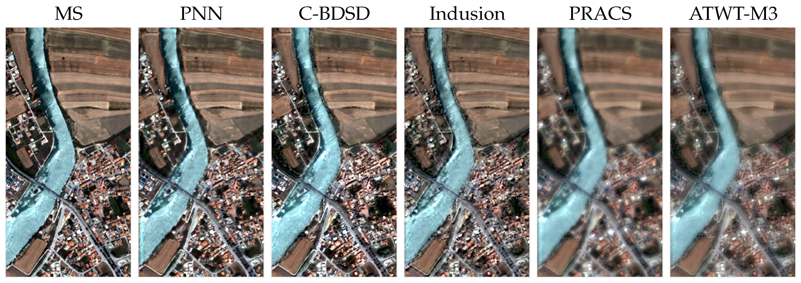 Remotesensing 08 00594 g009