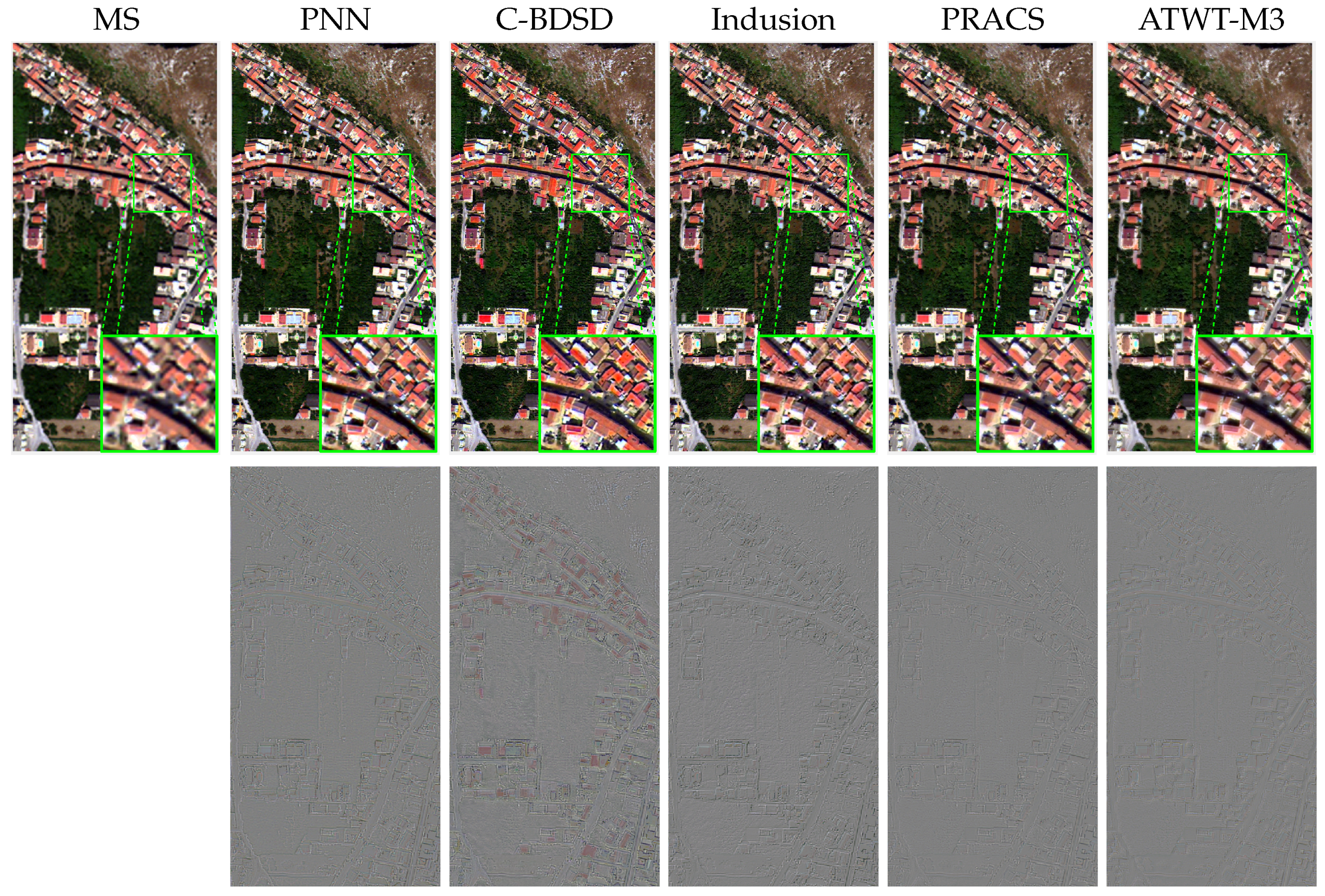 Remotesensing 08 00594 g011