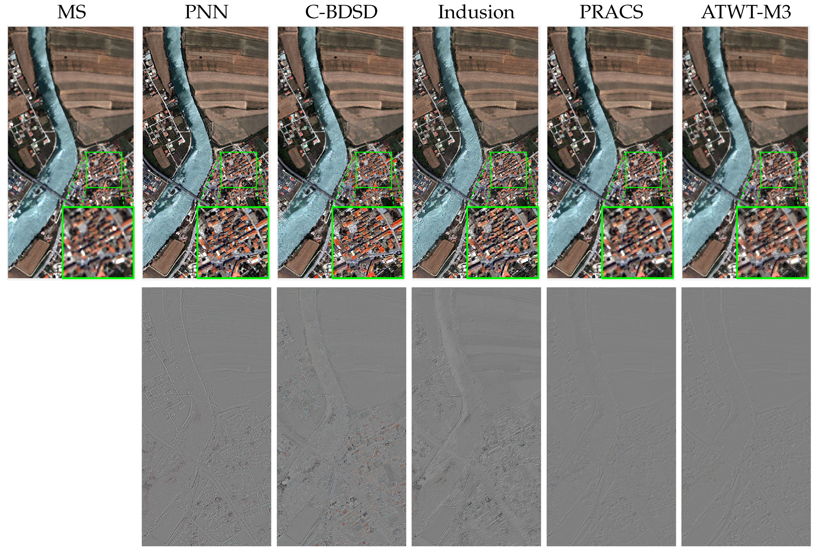 Remotesensing 08 00594 g012