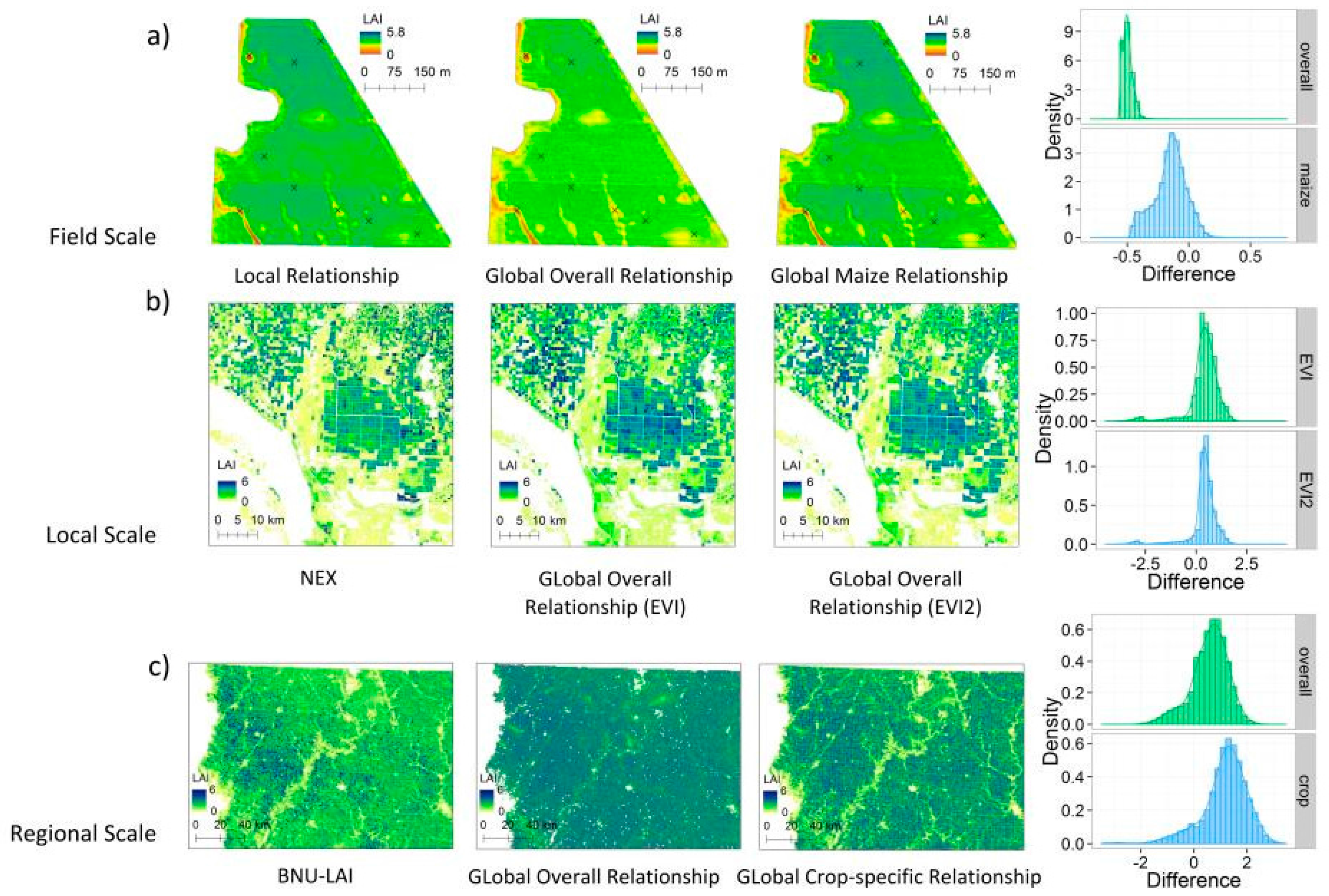 Remotesensing 08 00597 g010