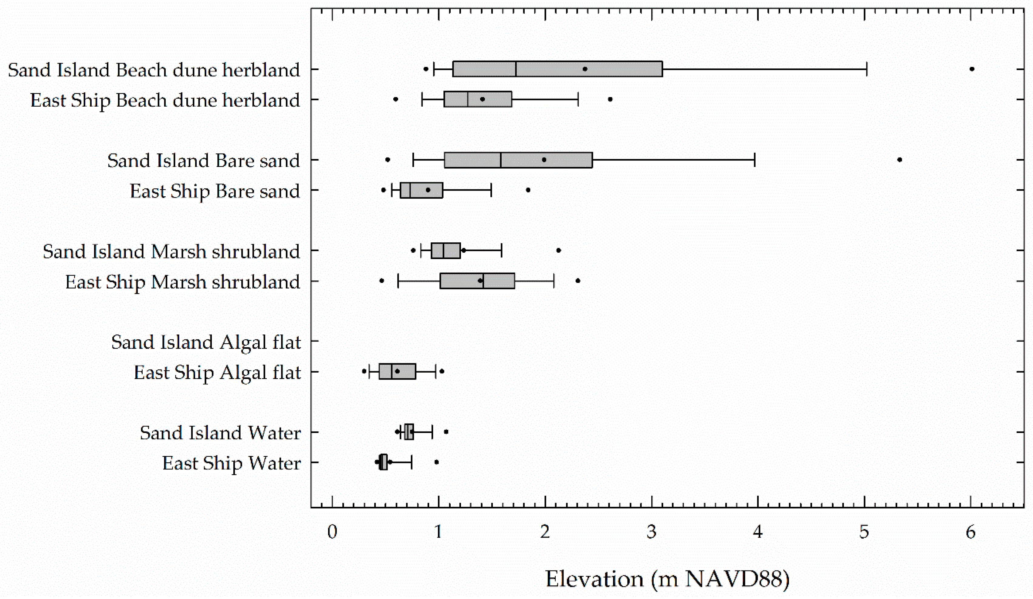 Remotesensing 08 00602 g006 1024